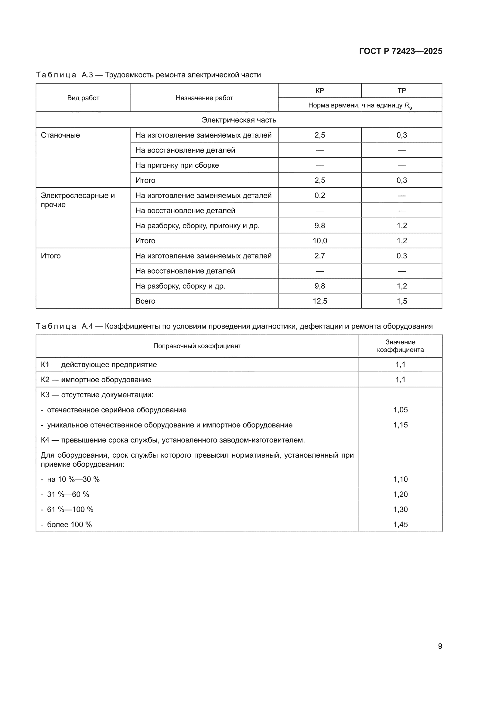 ГОСТ Р 72423-2025