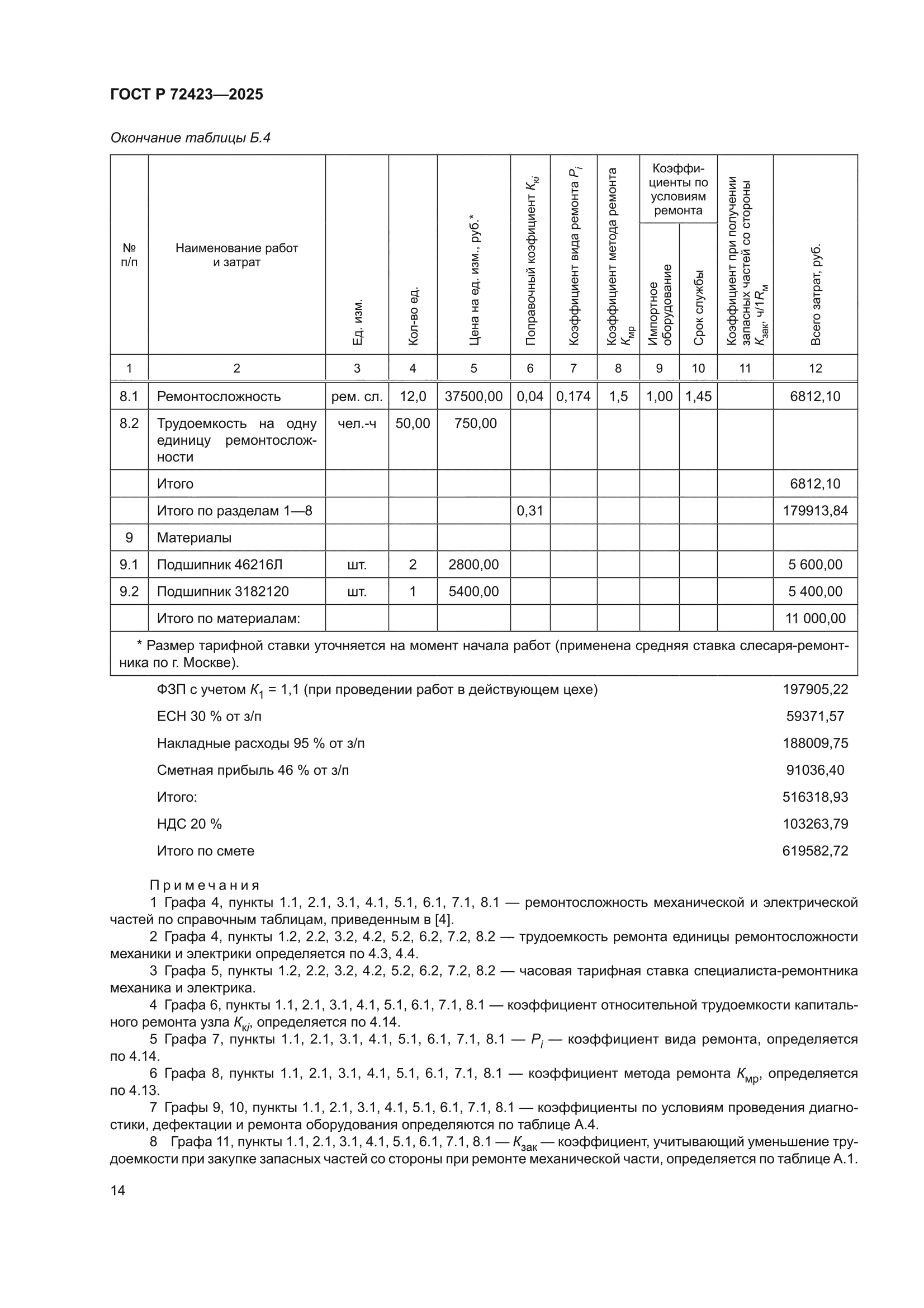ГОСТ Р 72423-2025