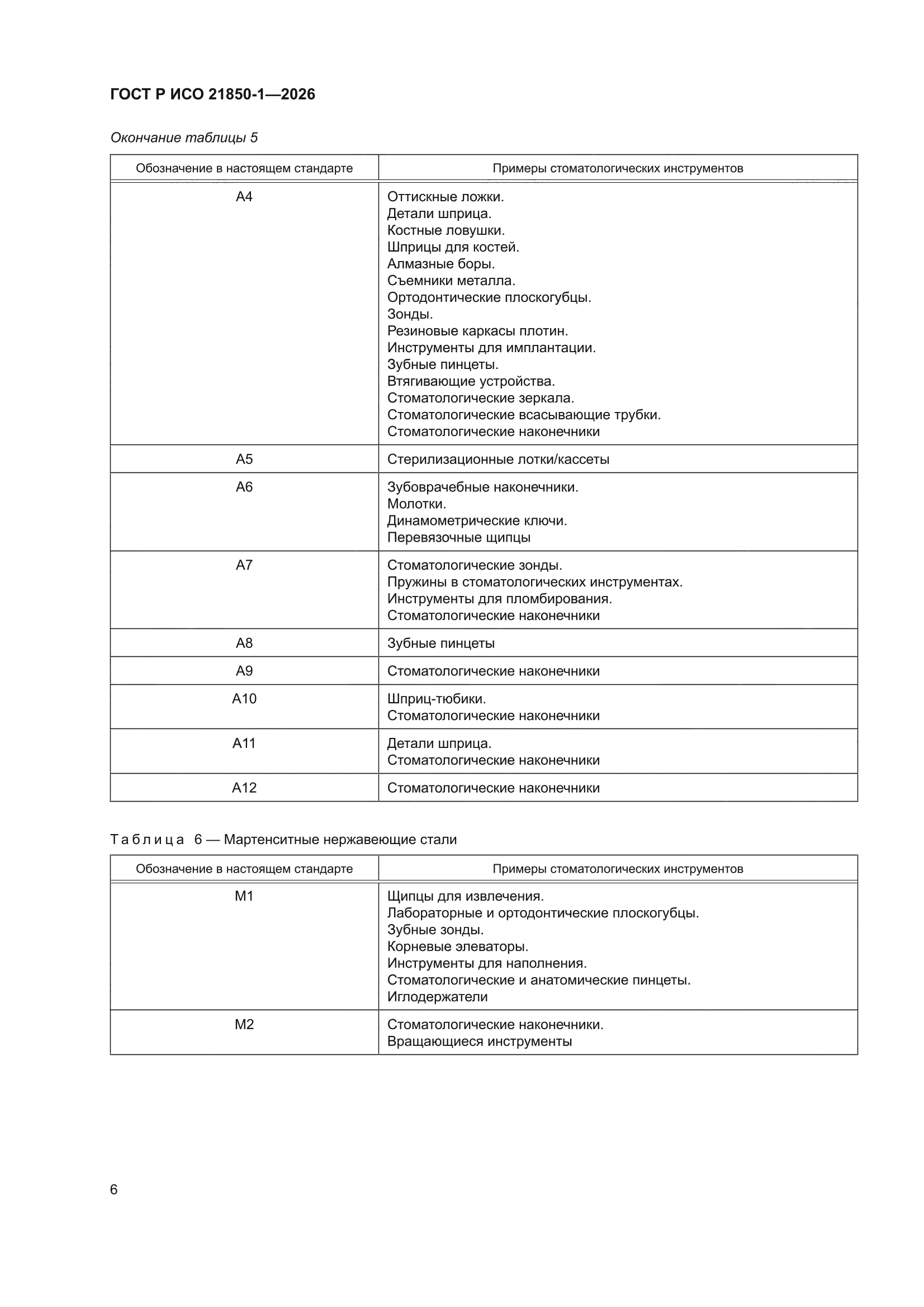 ГОСТ Р ИСО 21850-1-2026