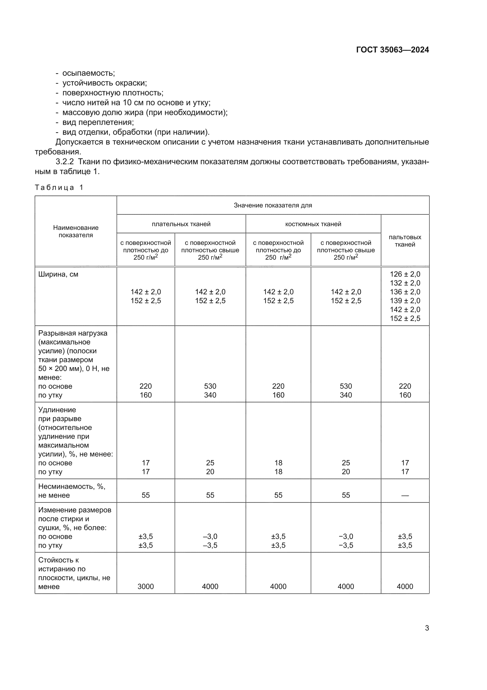 ГОСТ 35063-2024