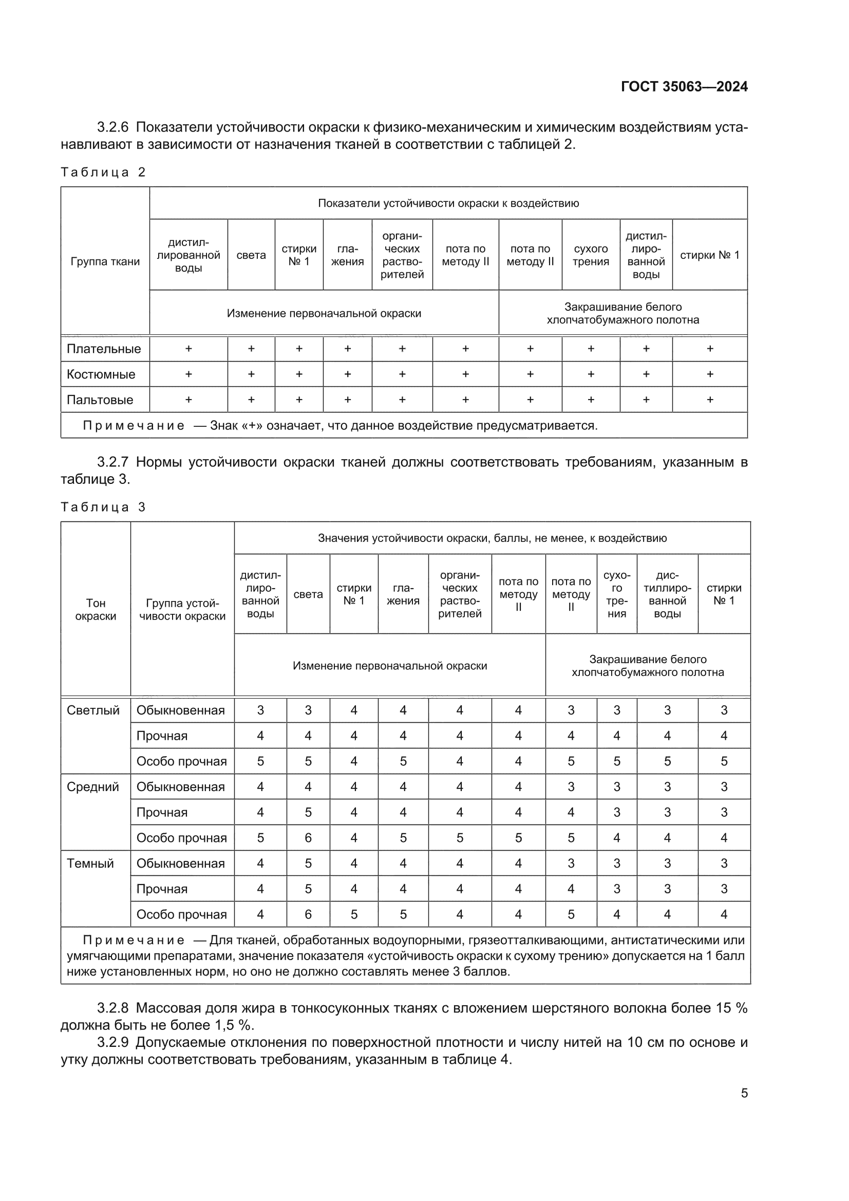 ГОСТ 35063-2024
