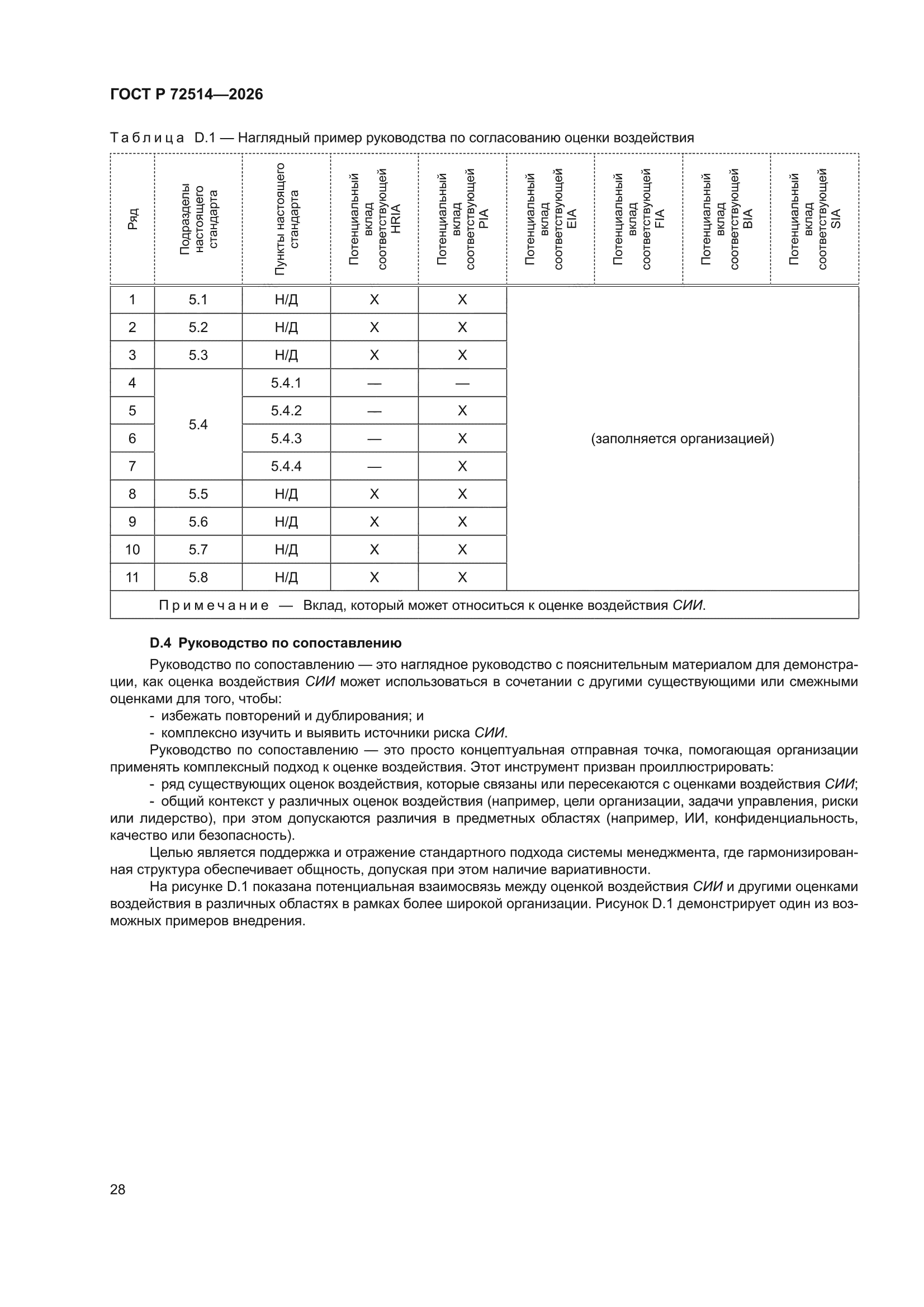 ГОСТ Р 72514-2026