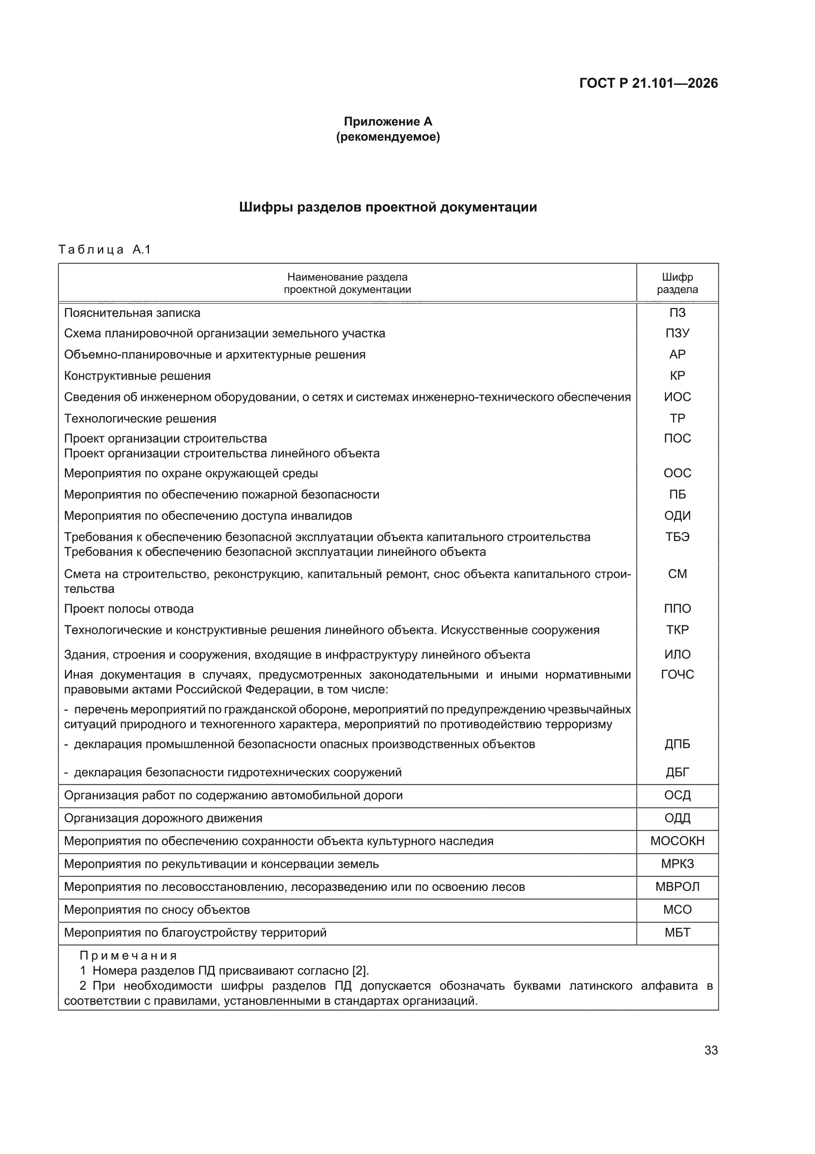 ГОСТ Р 21.101-2026