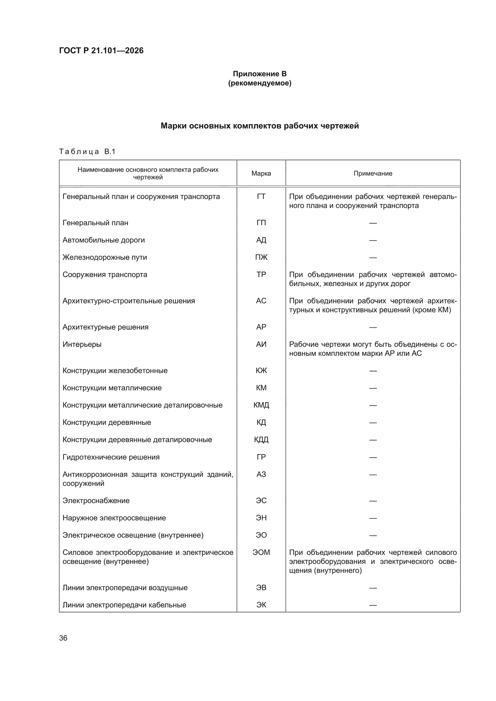ГОСТ Р 21.101-2026