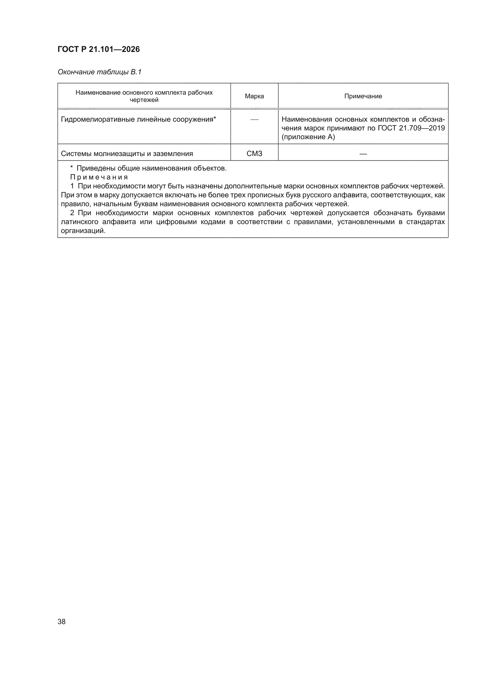 ГОСТ Р 21.101-2026