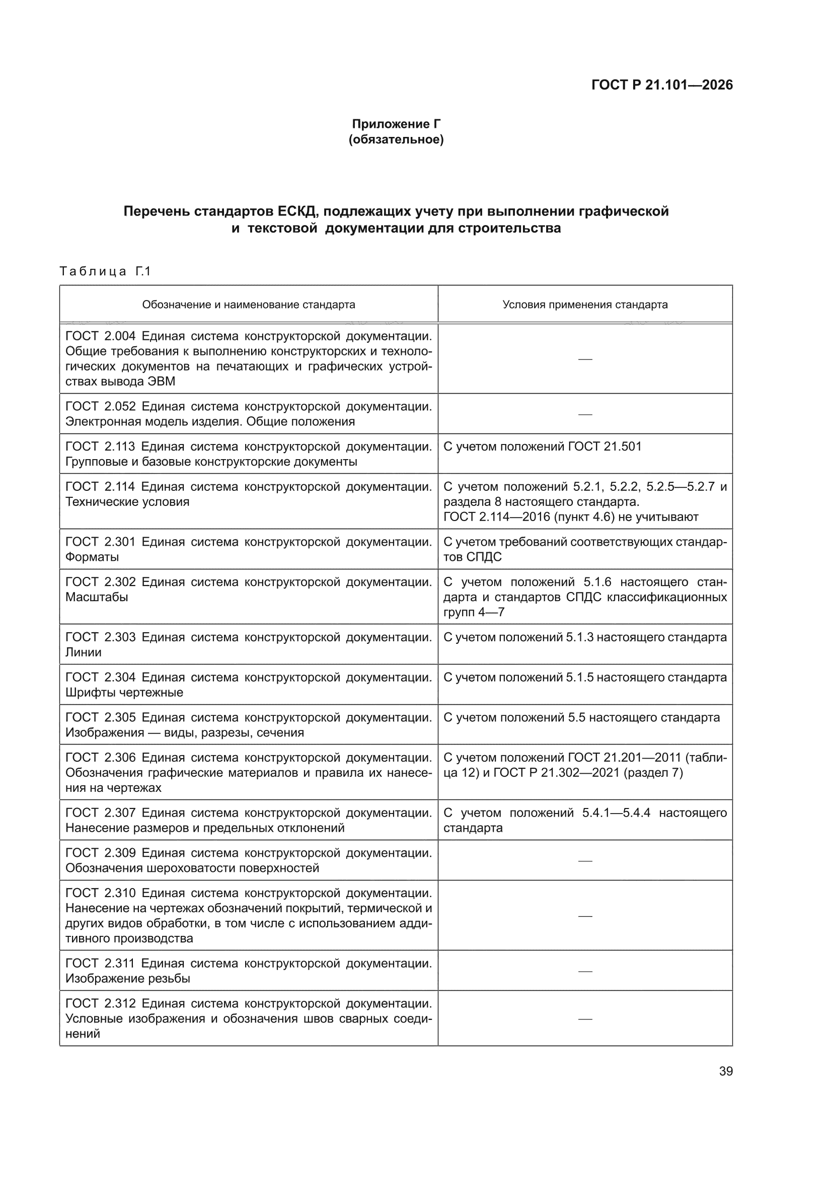 ГОСТ Р 21.101-2026