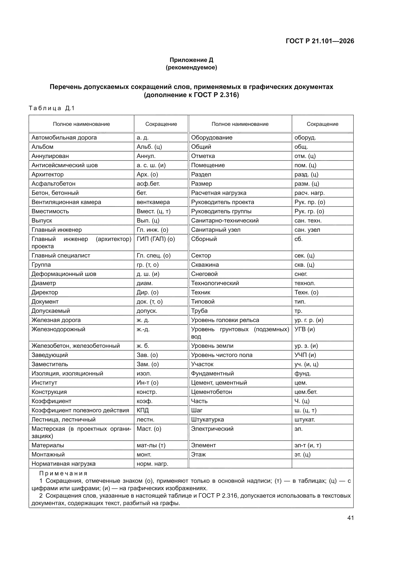 ГОСТ Р 21.101-2026