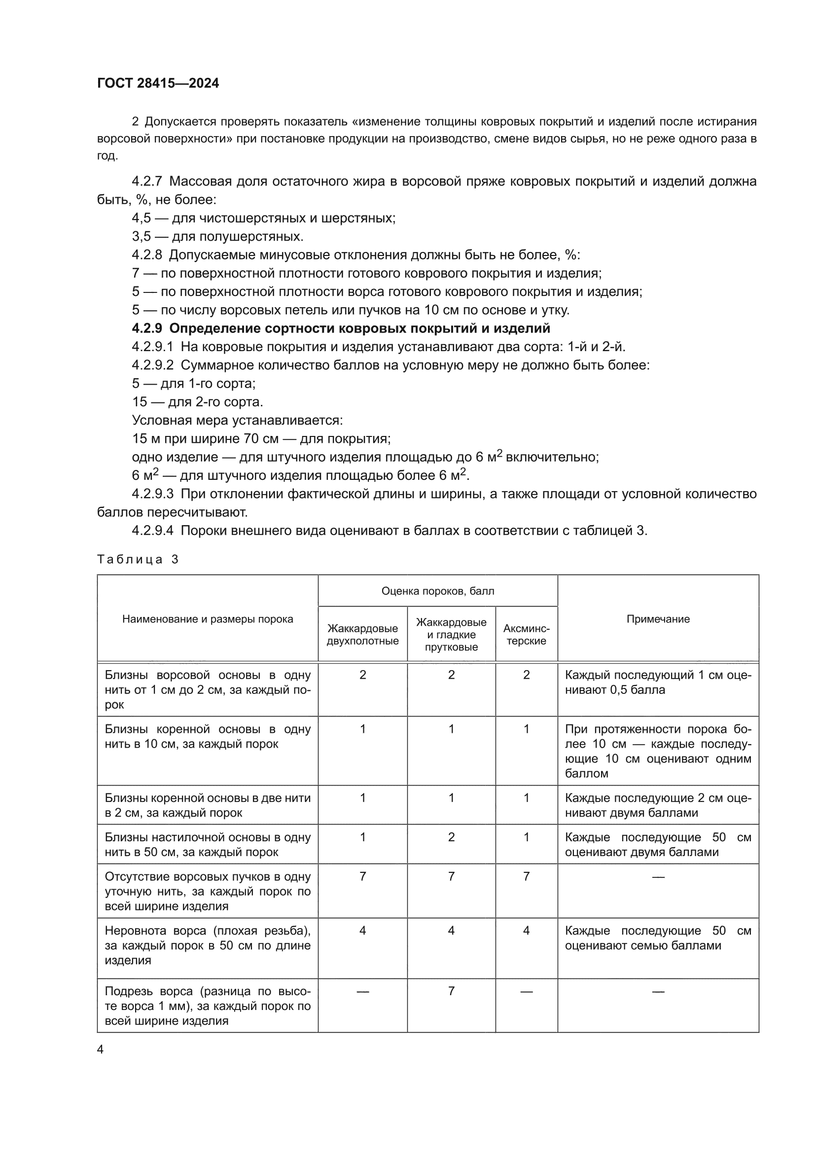 ГОСТ 28415-2024