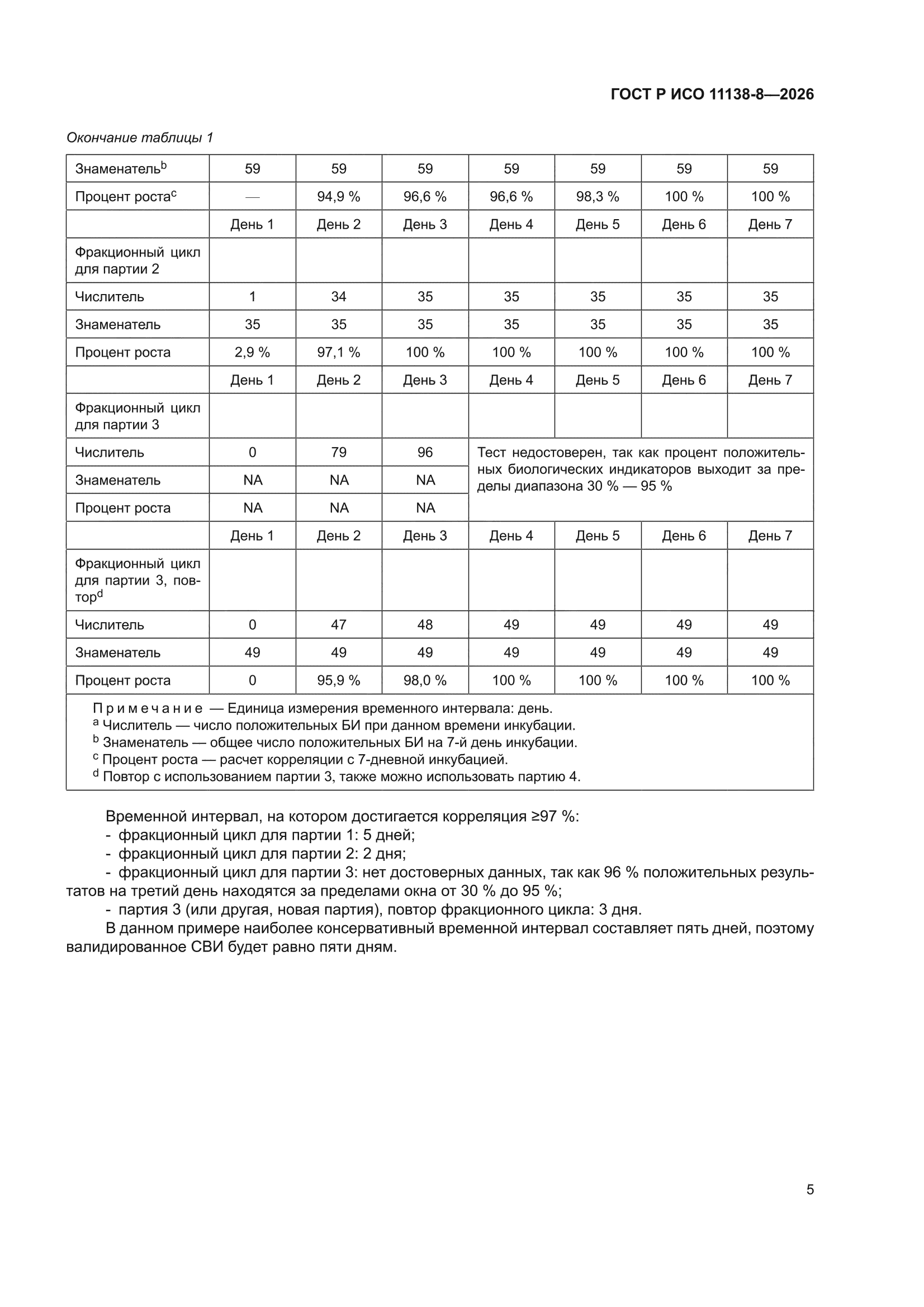 ГОСТ Р ИСО 11138-8-2026