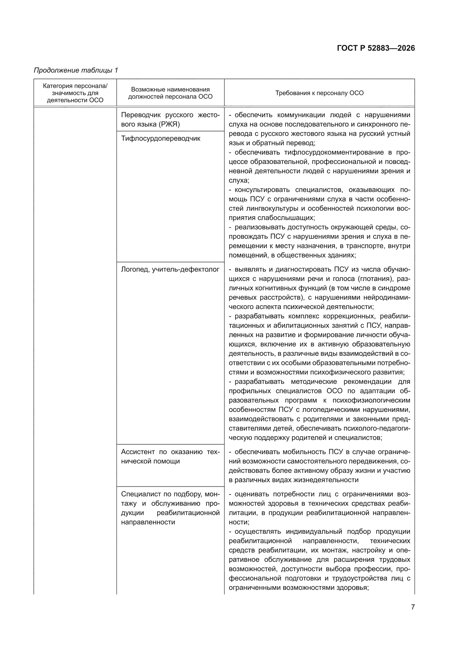ГОСТ Р 52883-2026