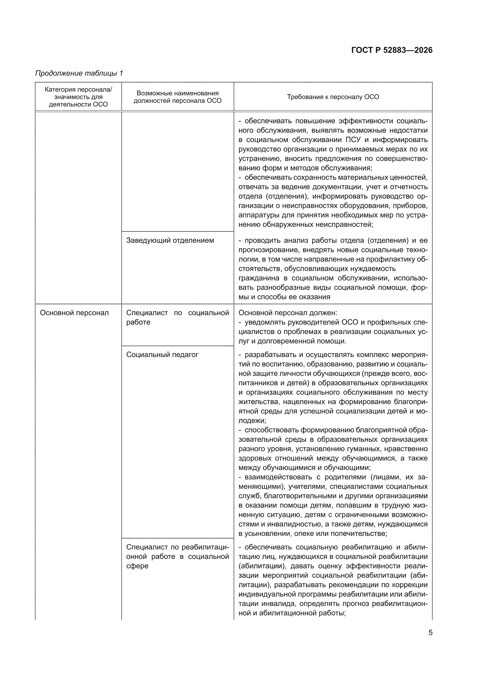 ГОСТ Р 52883-2026