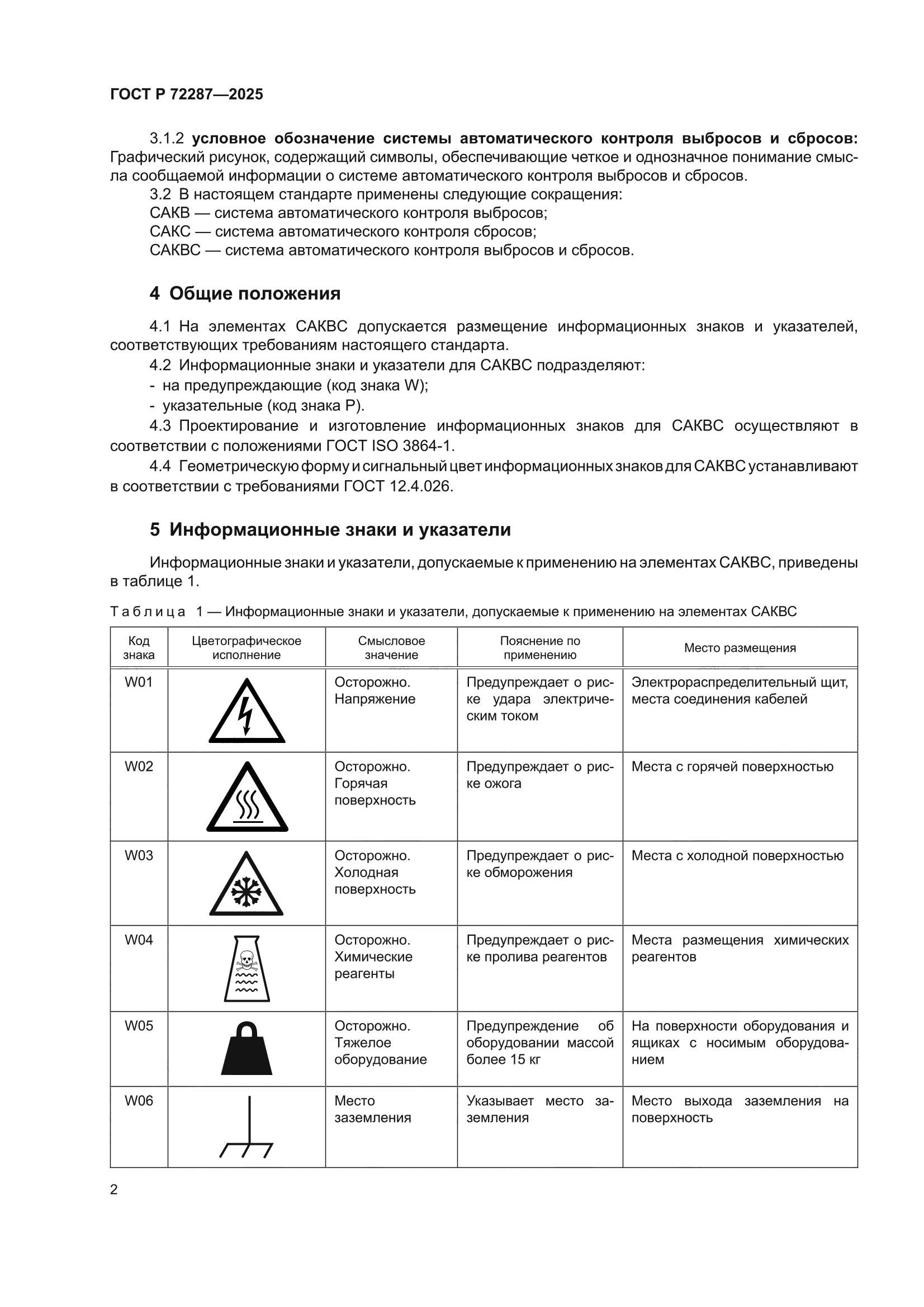 ГОСТ Р 72287-2025