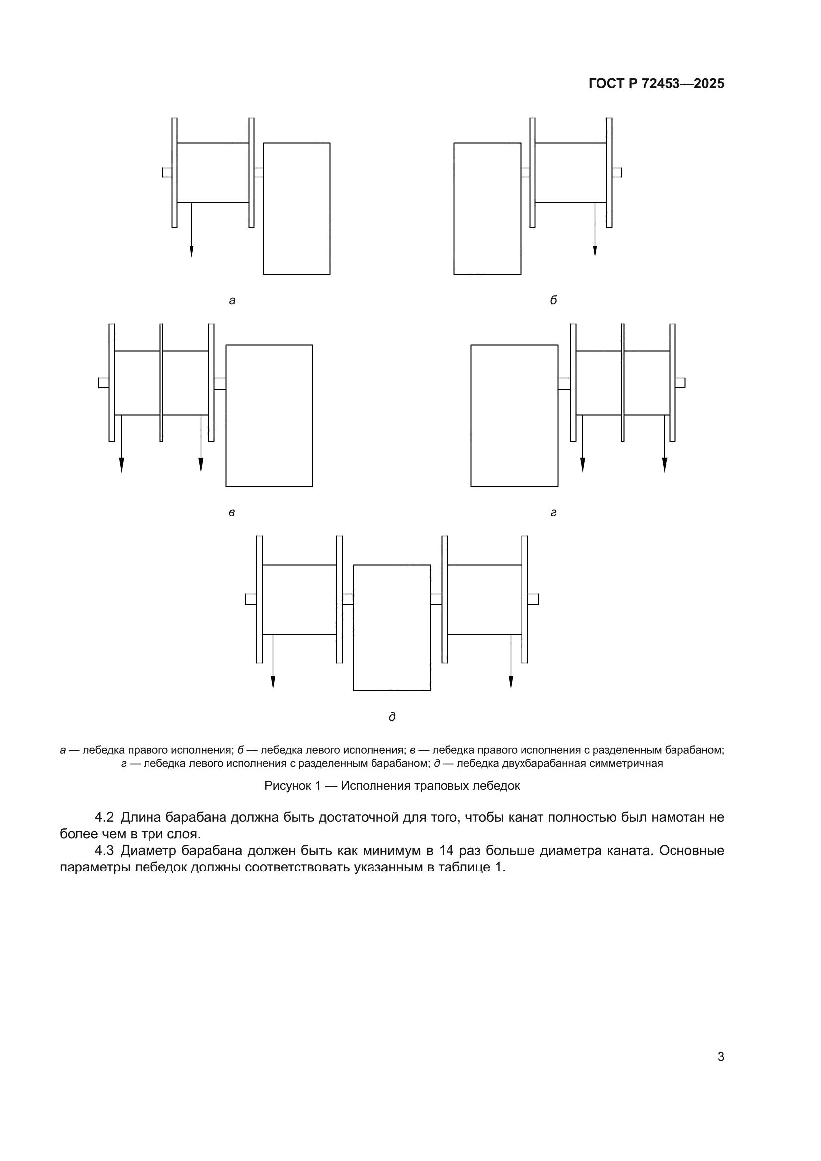 ГОСТ Р 72453-2025