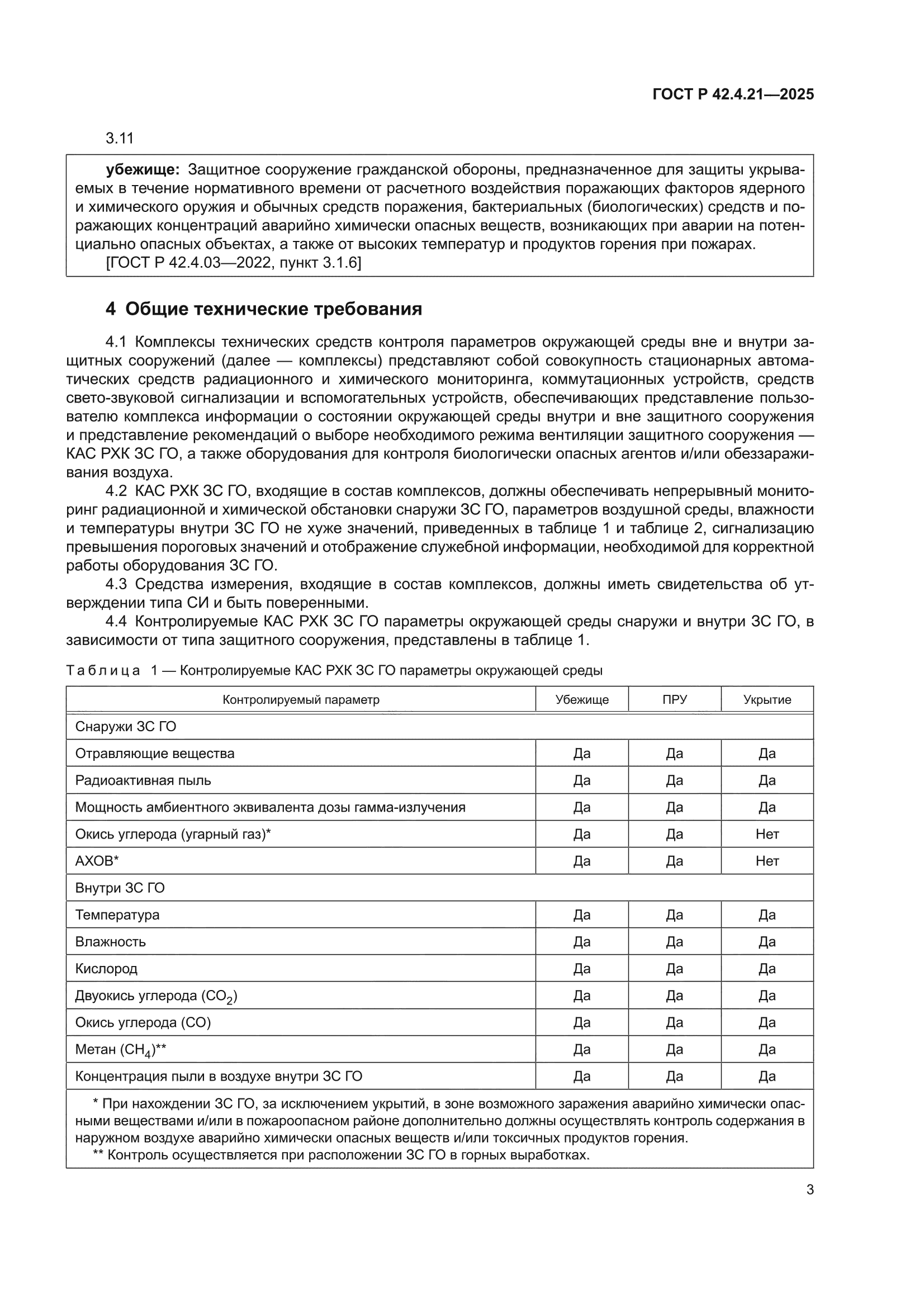 ГОСТ Р 42.4.21-2025