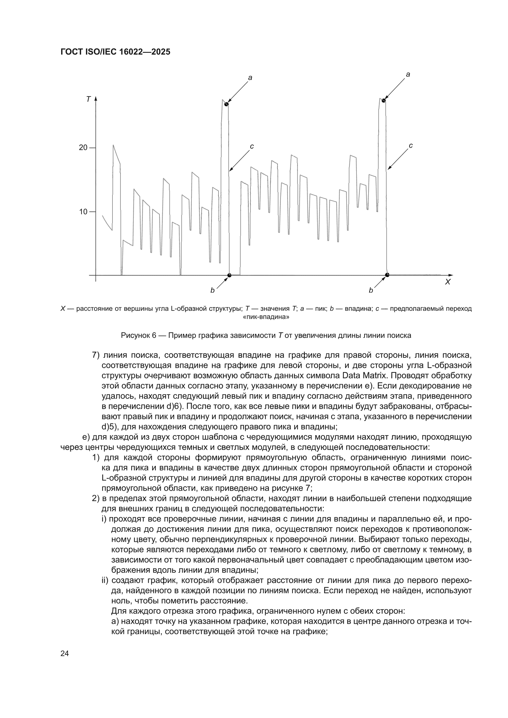 ГОСТ ISO/IEC 16022-2025