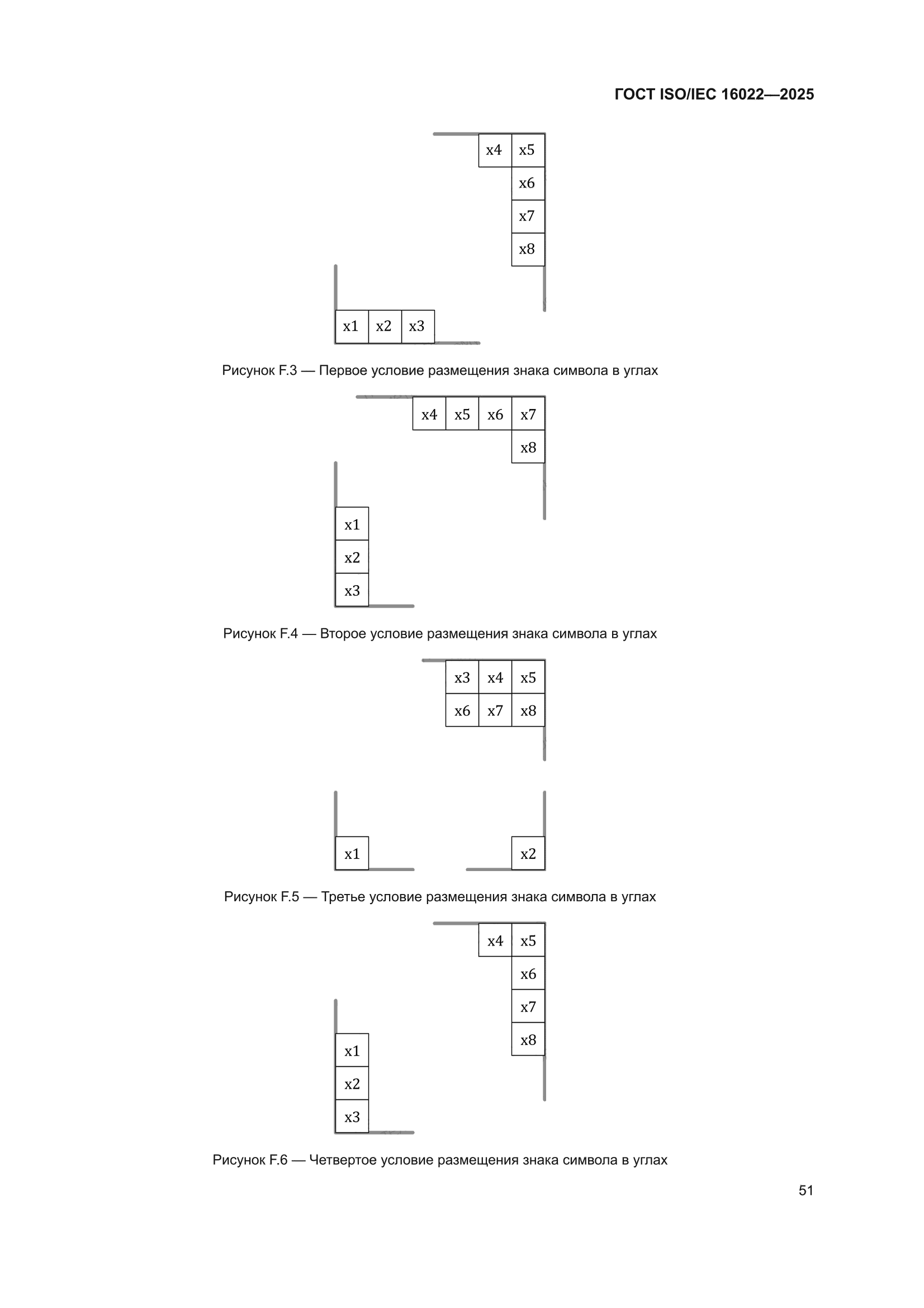 ГОСТ ISO/IEC 16022-2025