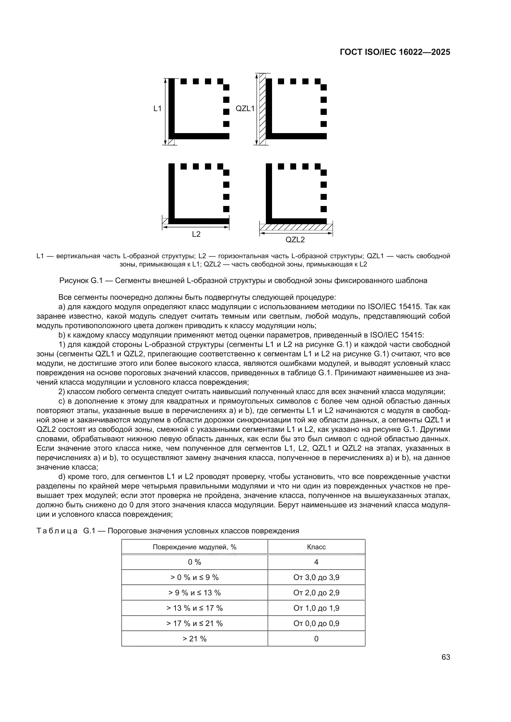 ГОСТ ISO/IEC 16022-2025