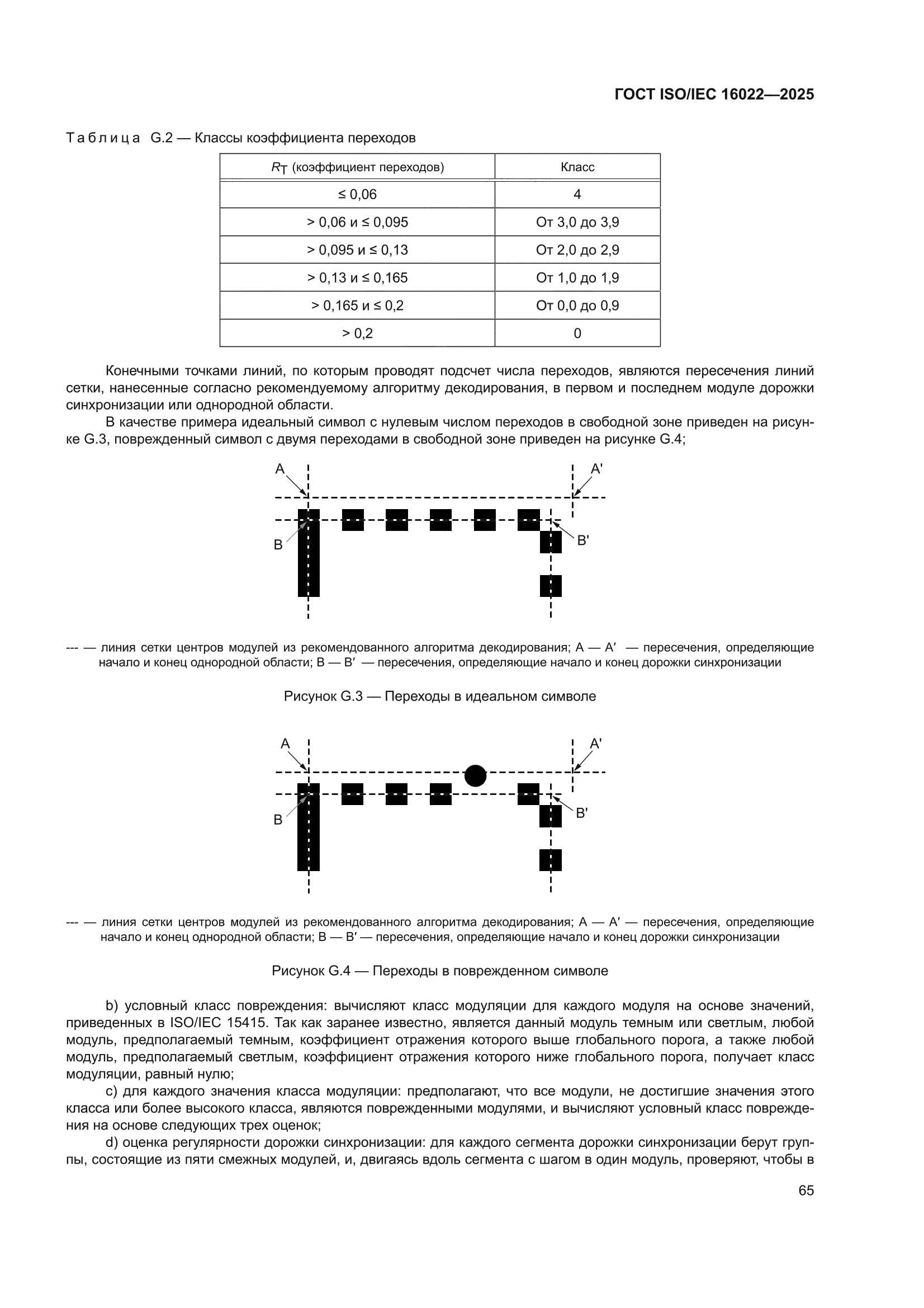 ГОСТ ISO/IEC 16022-2025