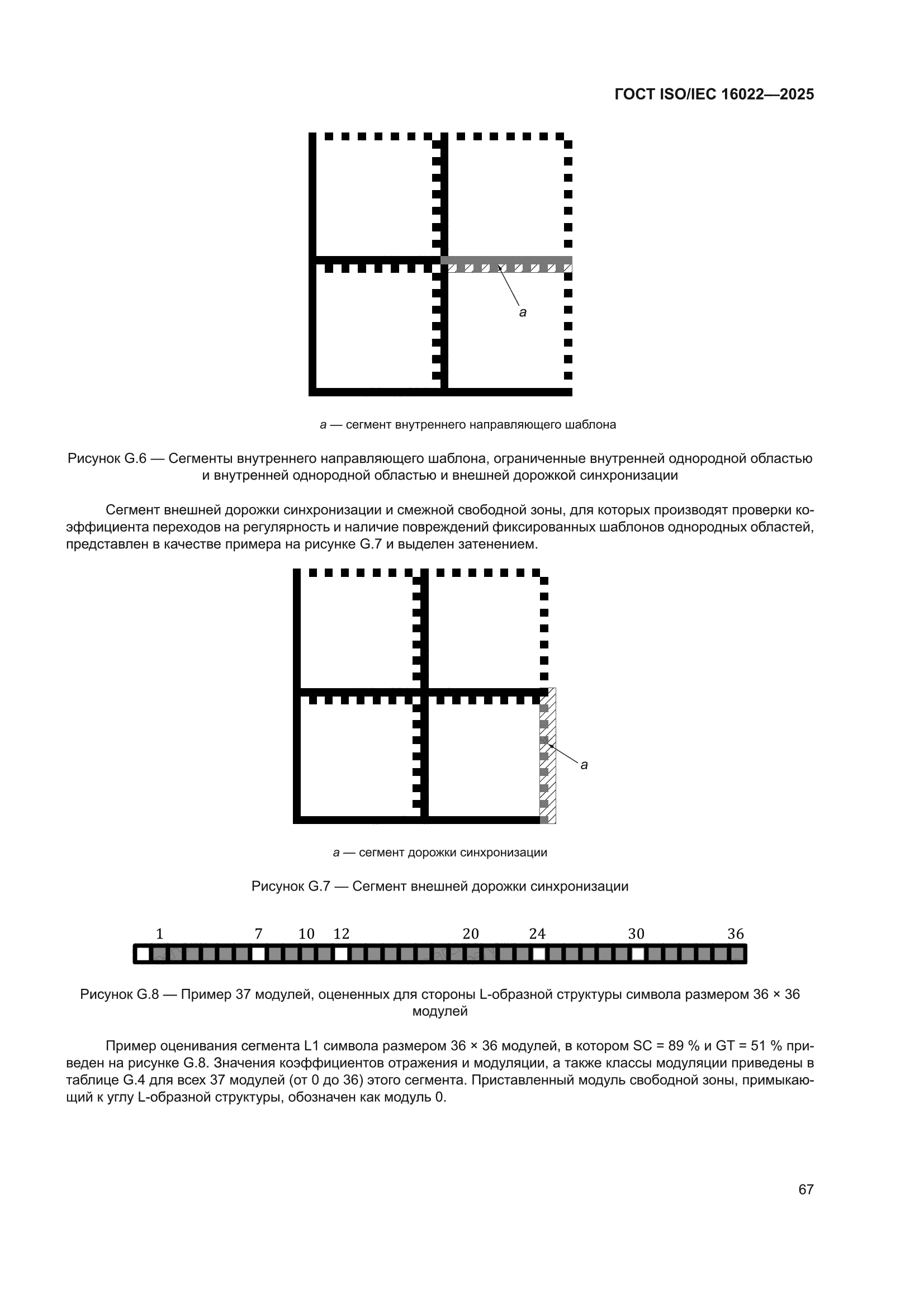 ГОСТ ISO/IEC 16022-2025