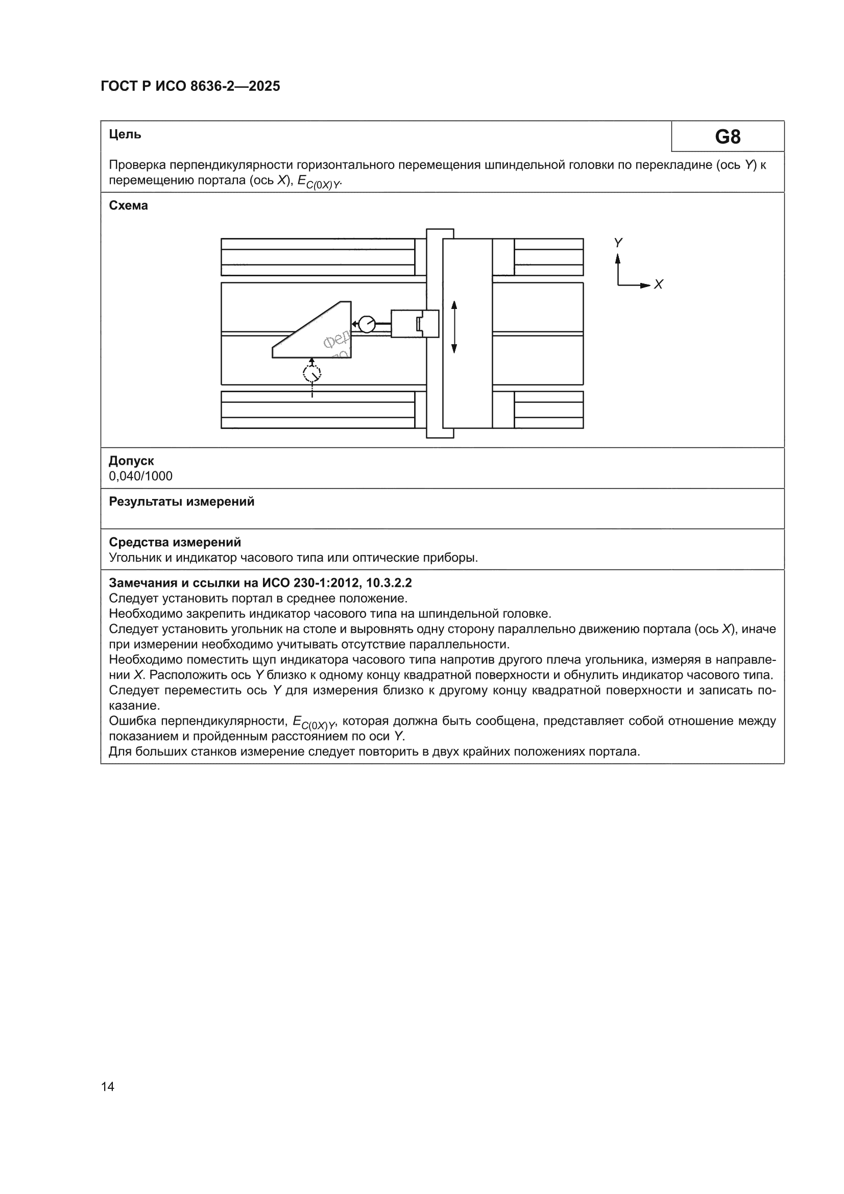 ГОСТ Р ИСО 8636-2-2025