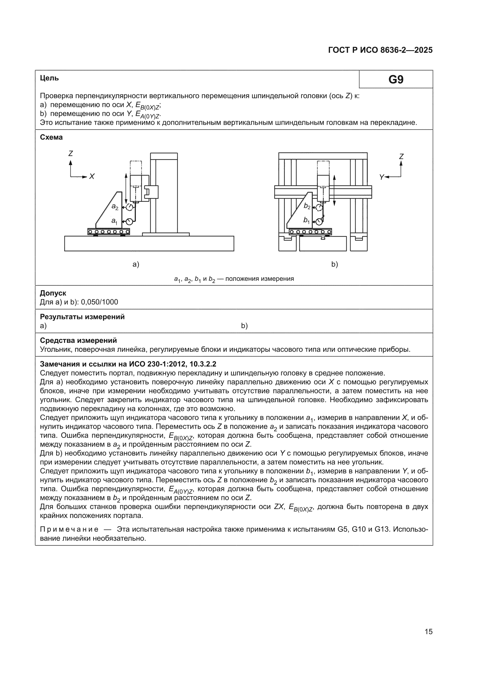 ГОСТ Р ИСО 8636-2-2025