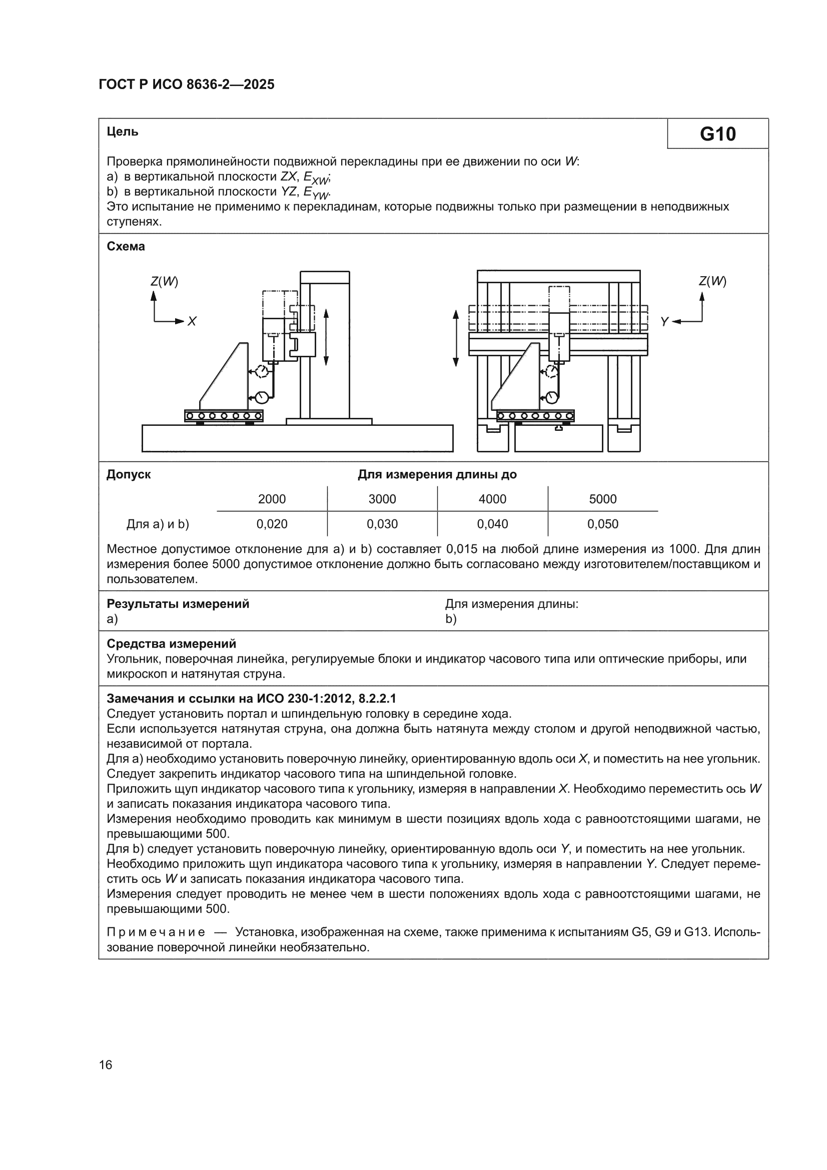 ГОСТ Р ИСО 8636-2-2025