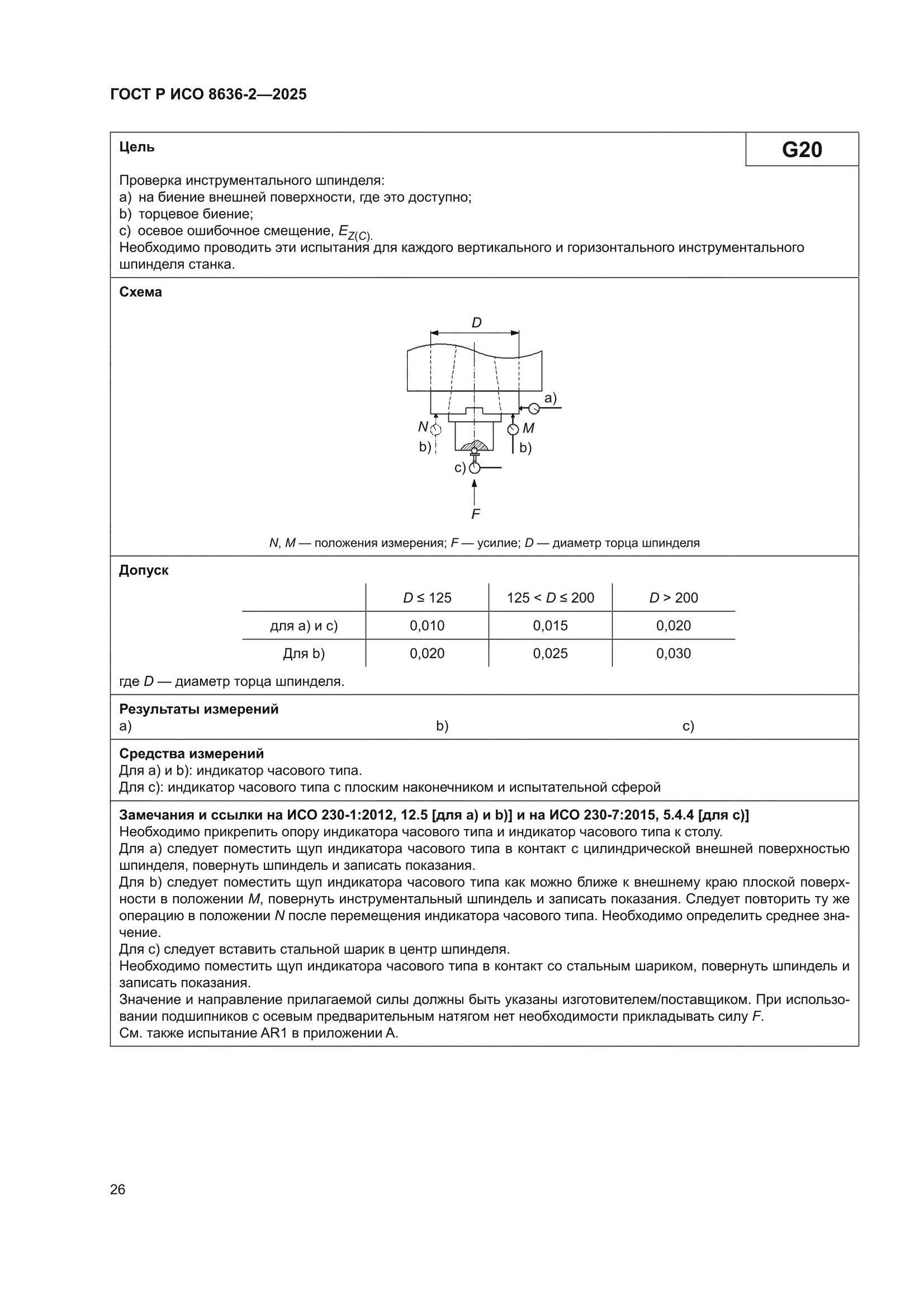 ГОСТ Р ИСО 8636-2-2025