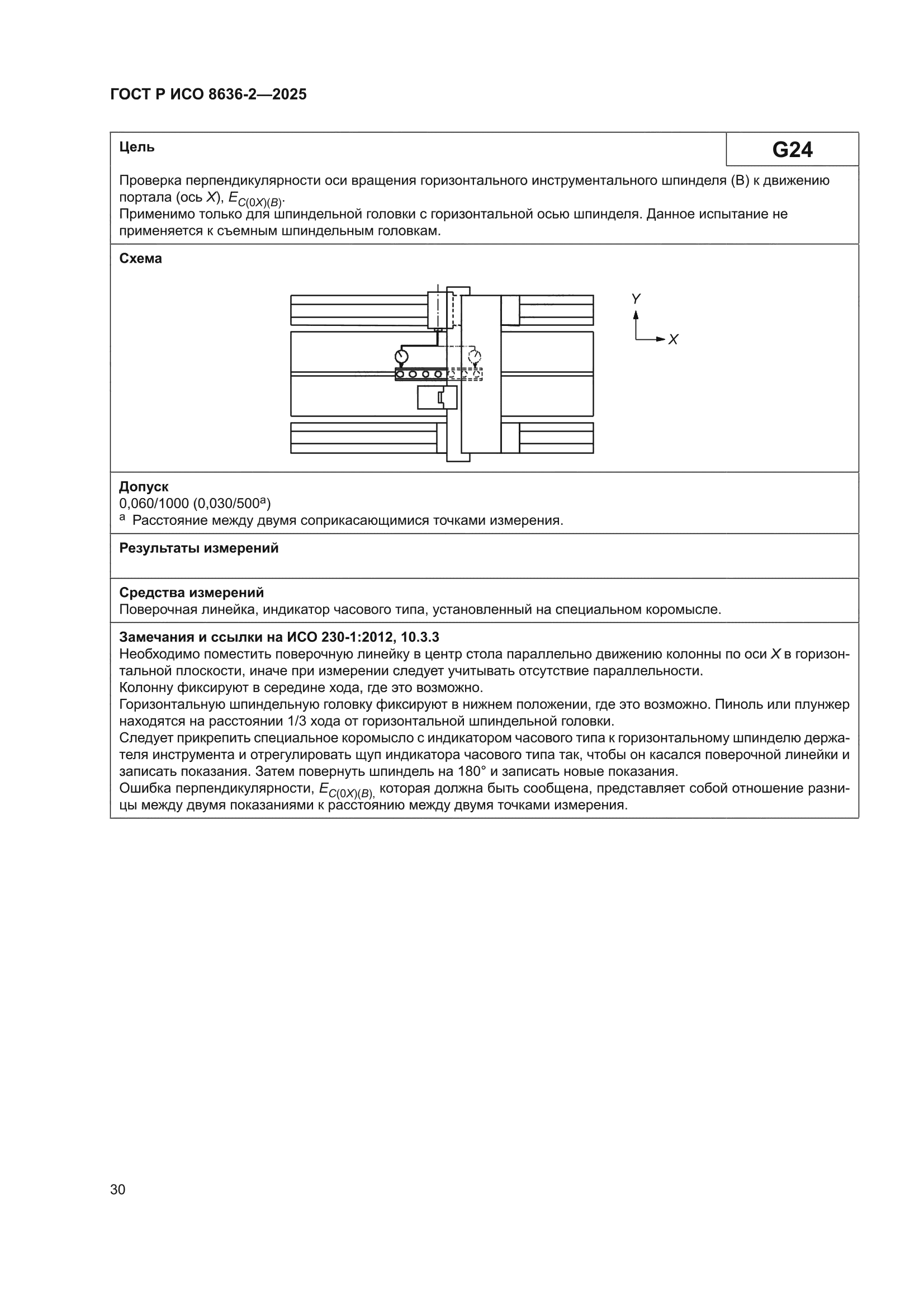 ГОСТ Р ИСО 8636-2-2025