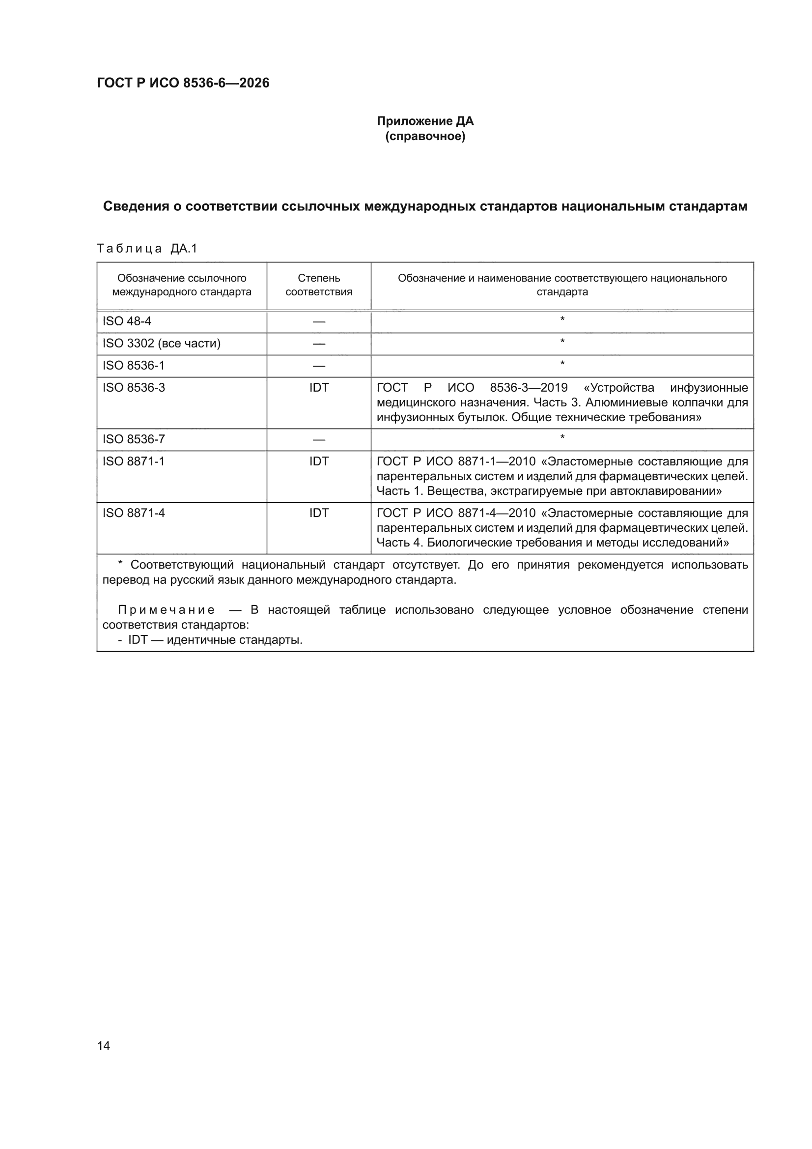 ГОСТ Р ИСО 8536-6-2026