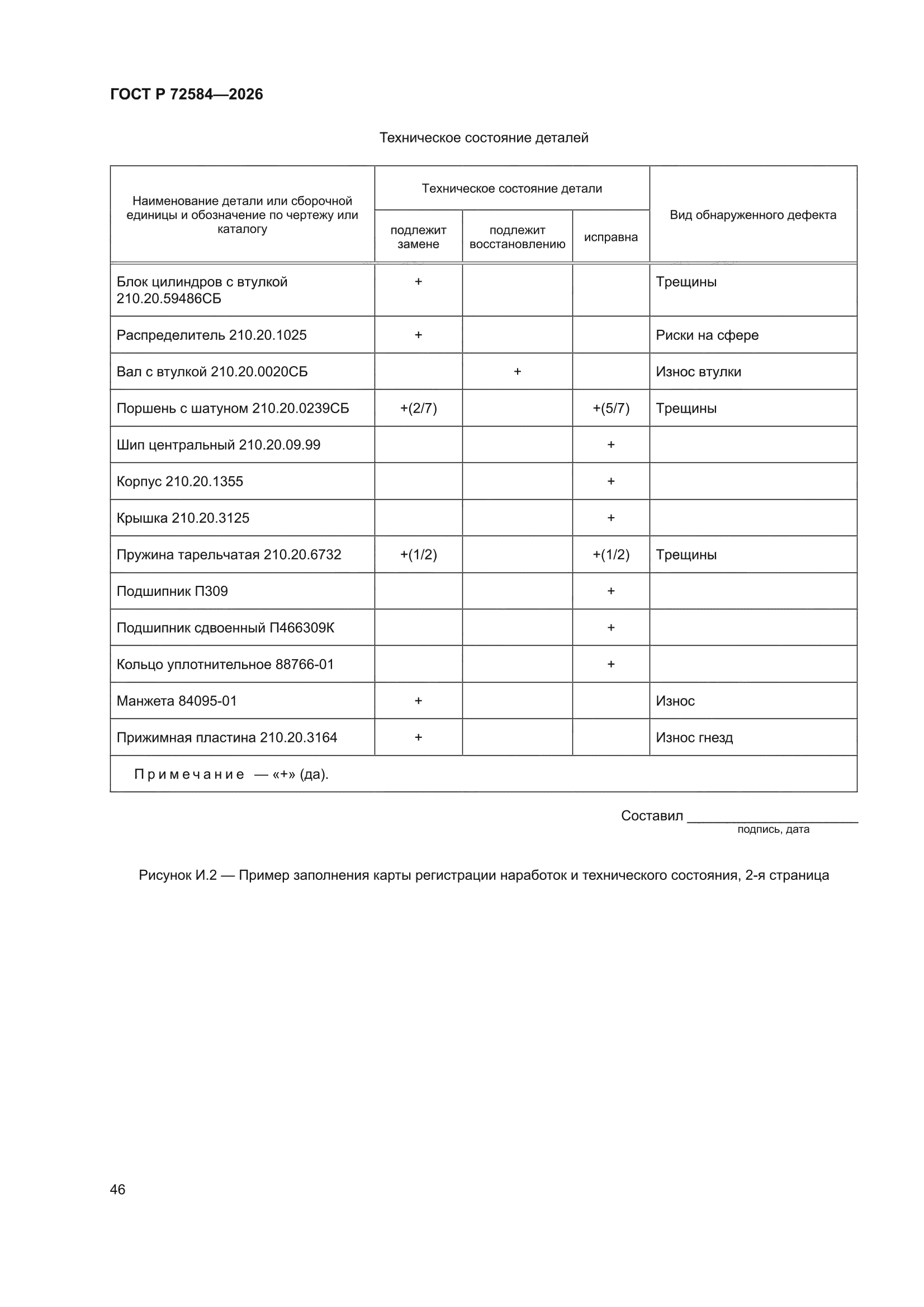 ГОСТ Р 72584-2026