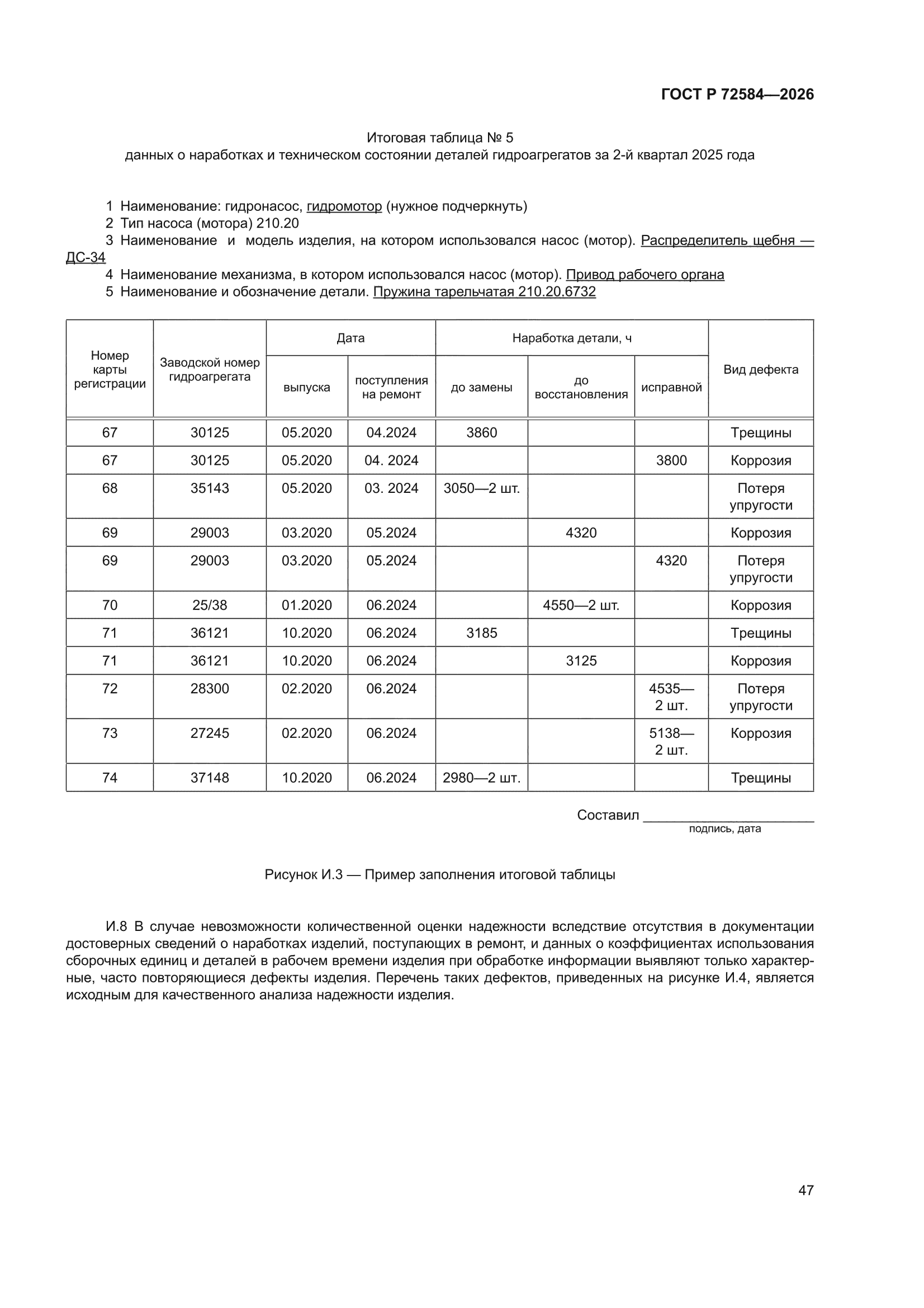 ГОСТ Р 72584-2026