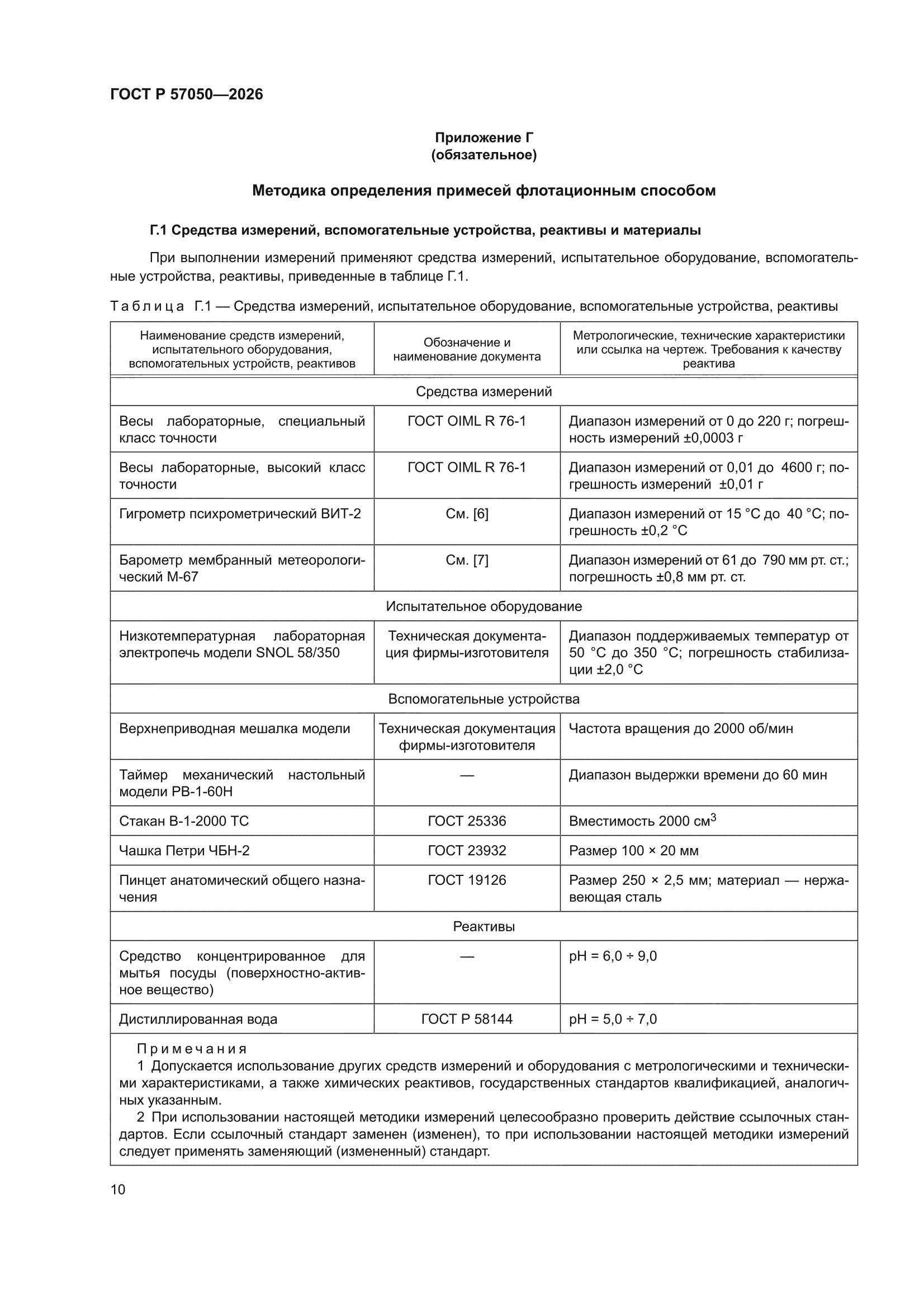 ГОСТ Р 57050-2026