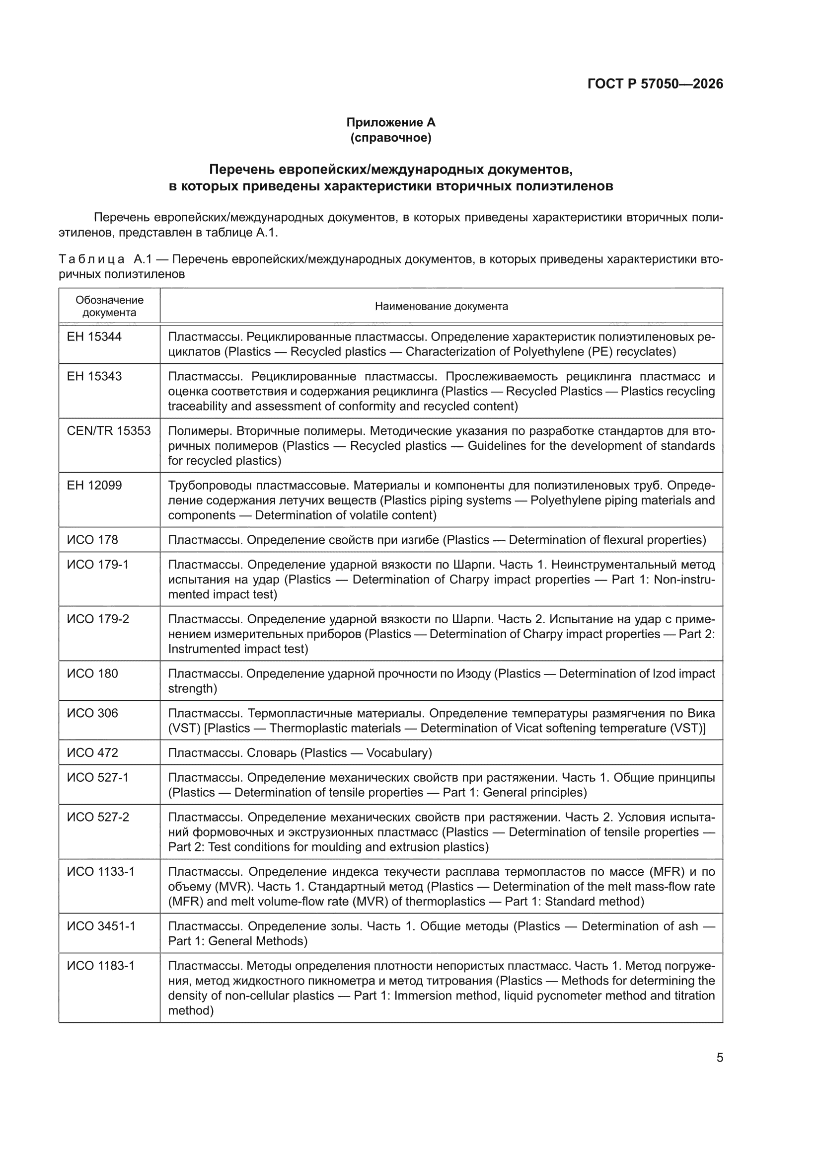 ГОСТ Р 57050-2026