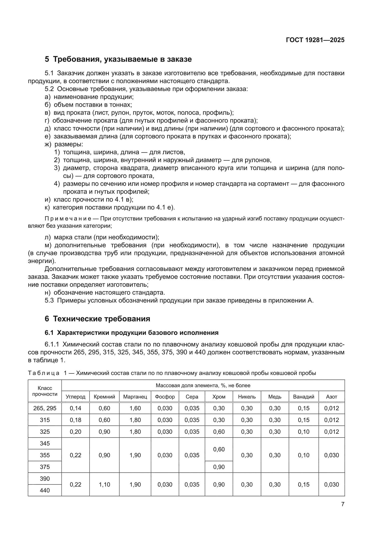 ГОСТ 19281-2025