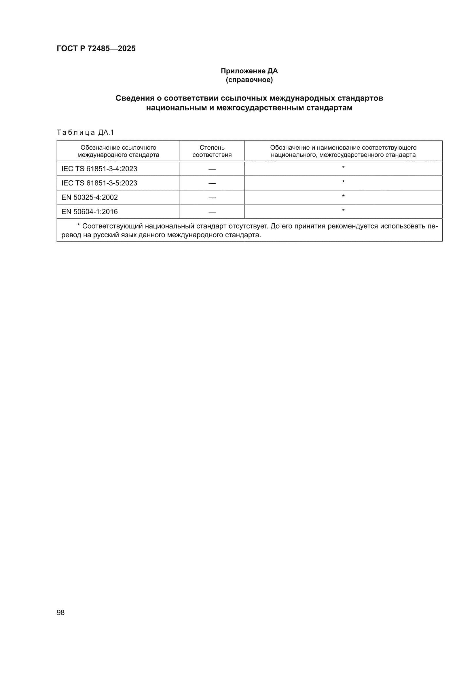 ГОСТ Р 72485-2025