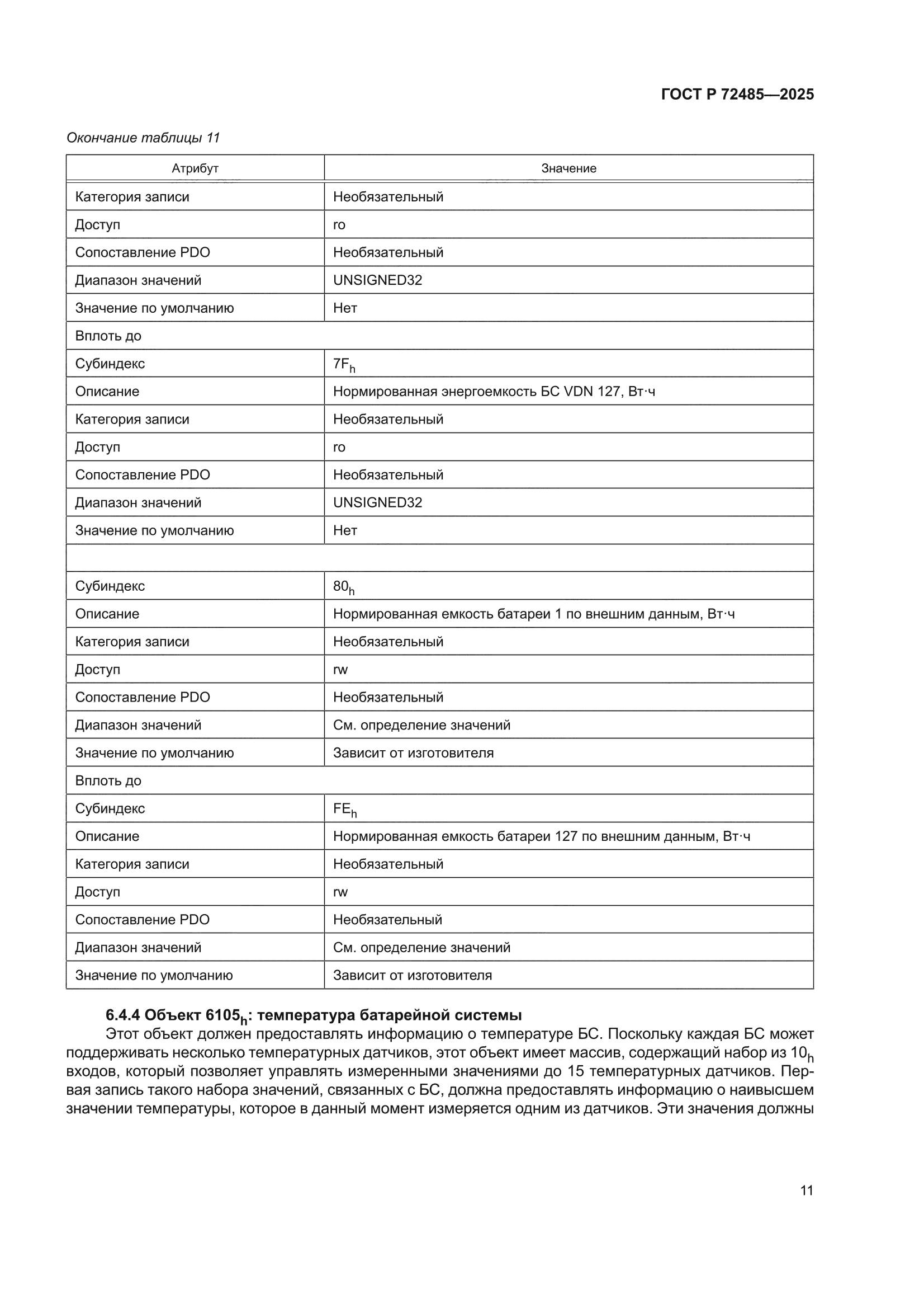 ГОСТ Р 72485-2025