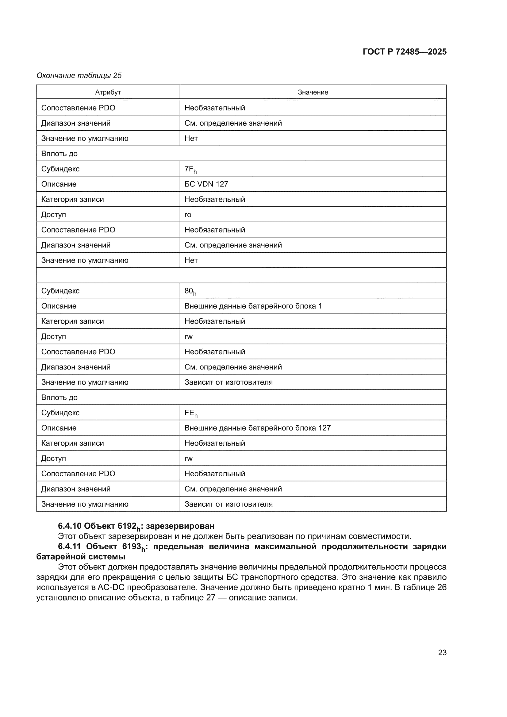 ГОСТ Р 72485-2025