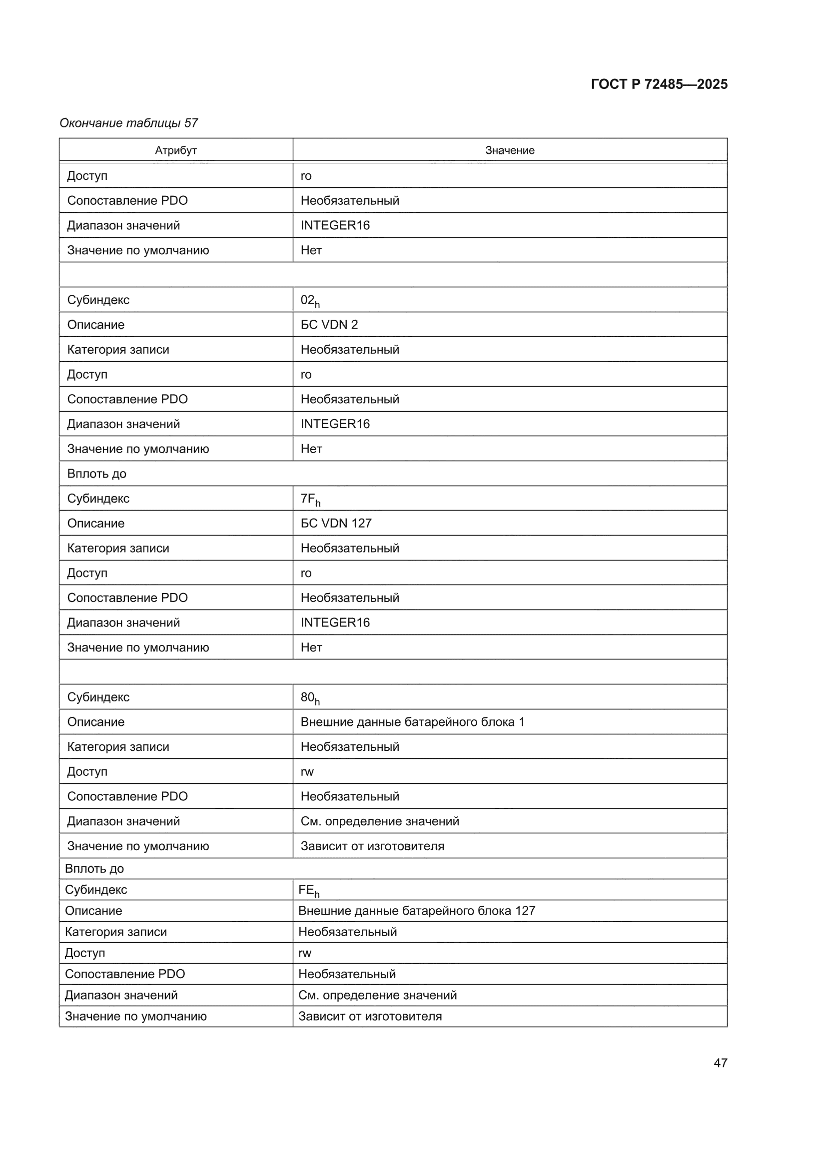 ГОСТ Р 72485-2025