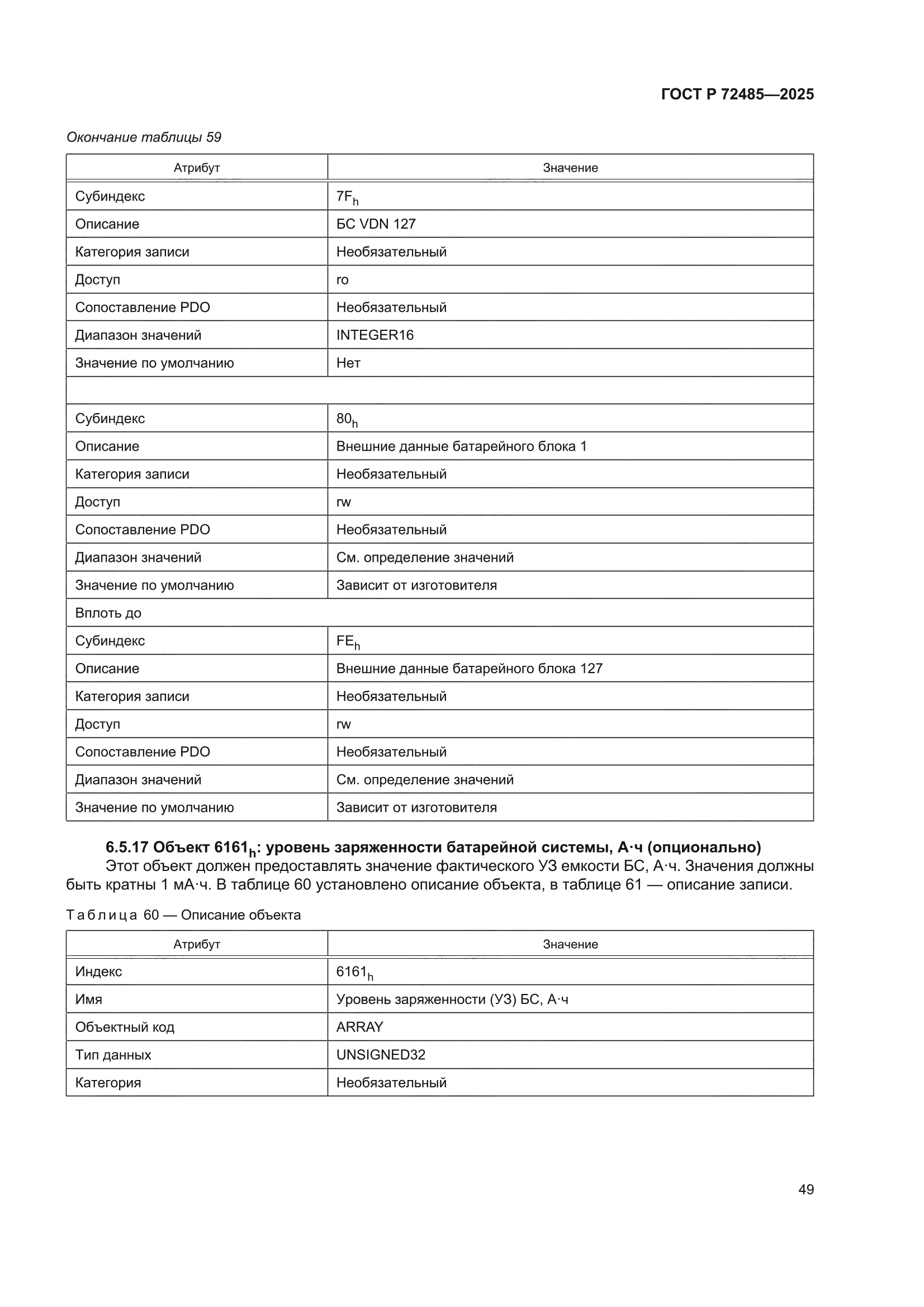 ГОСТ Р 72485-2025