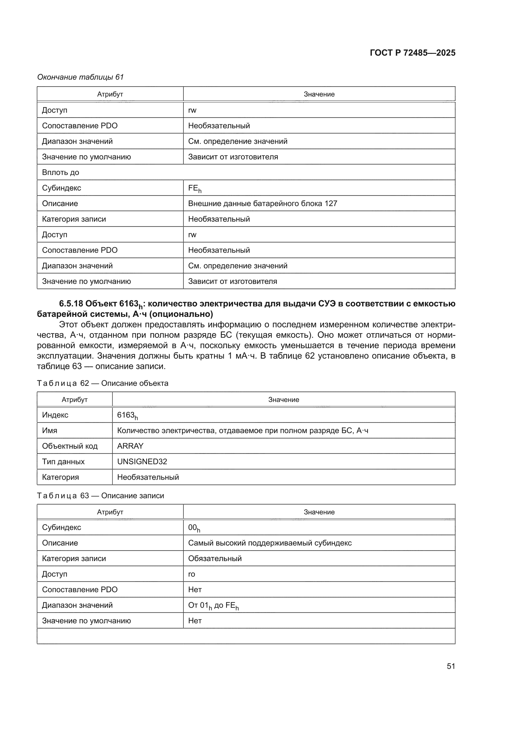 ГОСТ Р 72485-2025