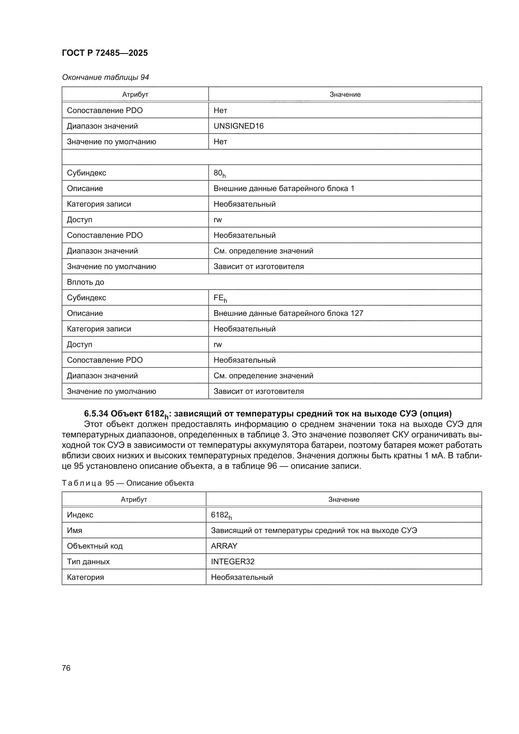 ГОСТ Р 72485-2025