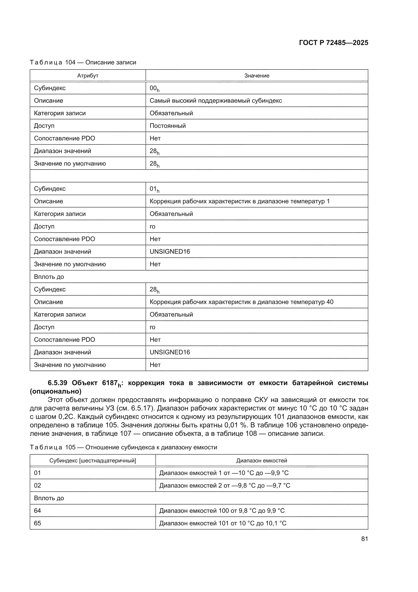 ГОСТ Р 72485-2025