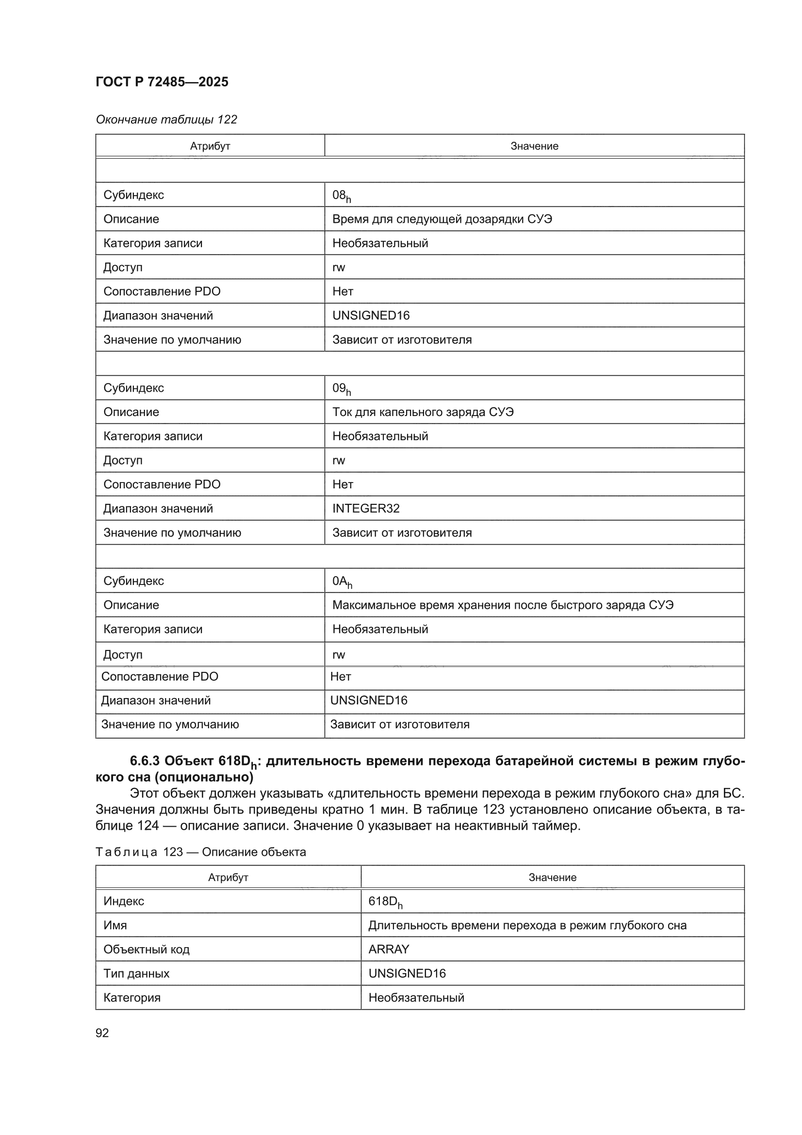 ГОСТ Р 72485-2025
