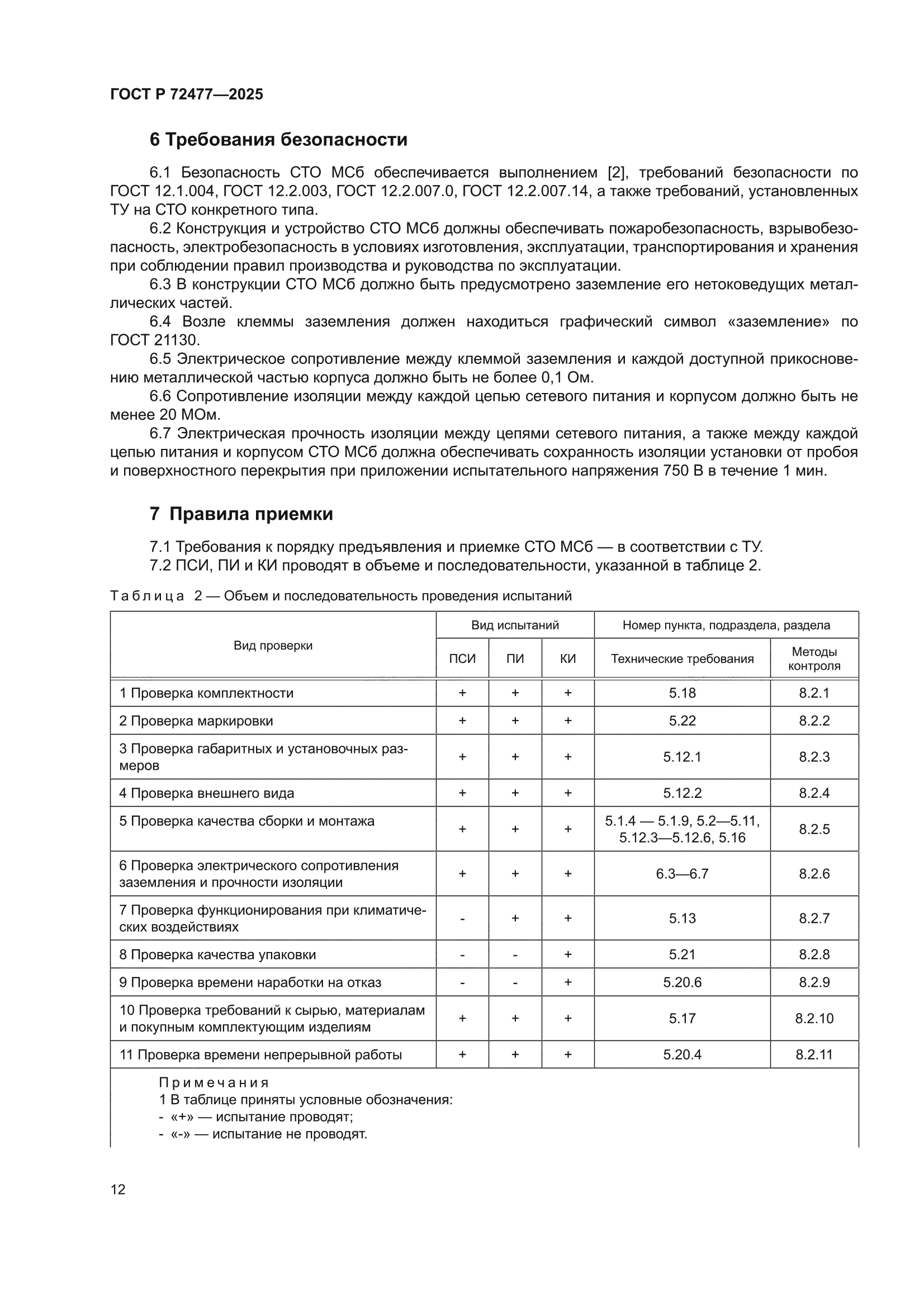 ГОСТ Р 72477-2025
