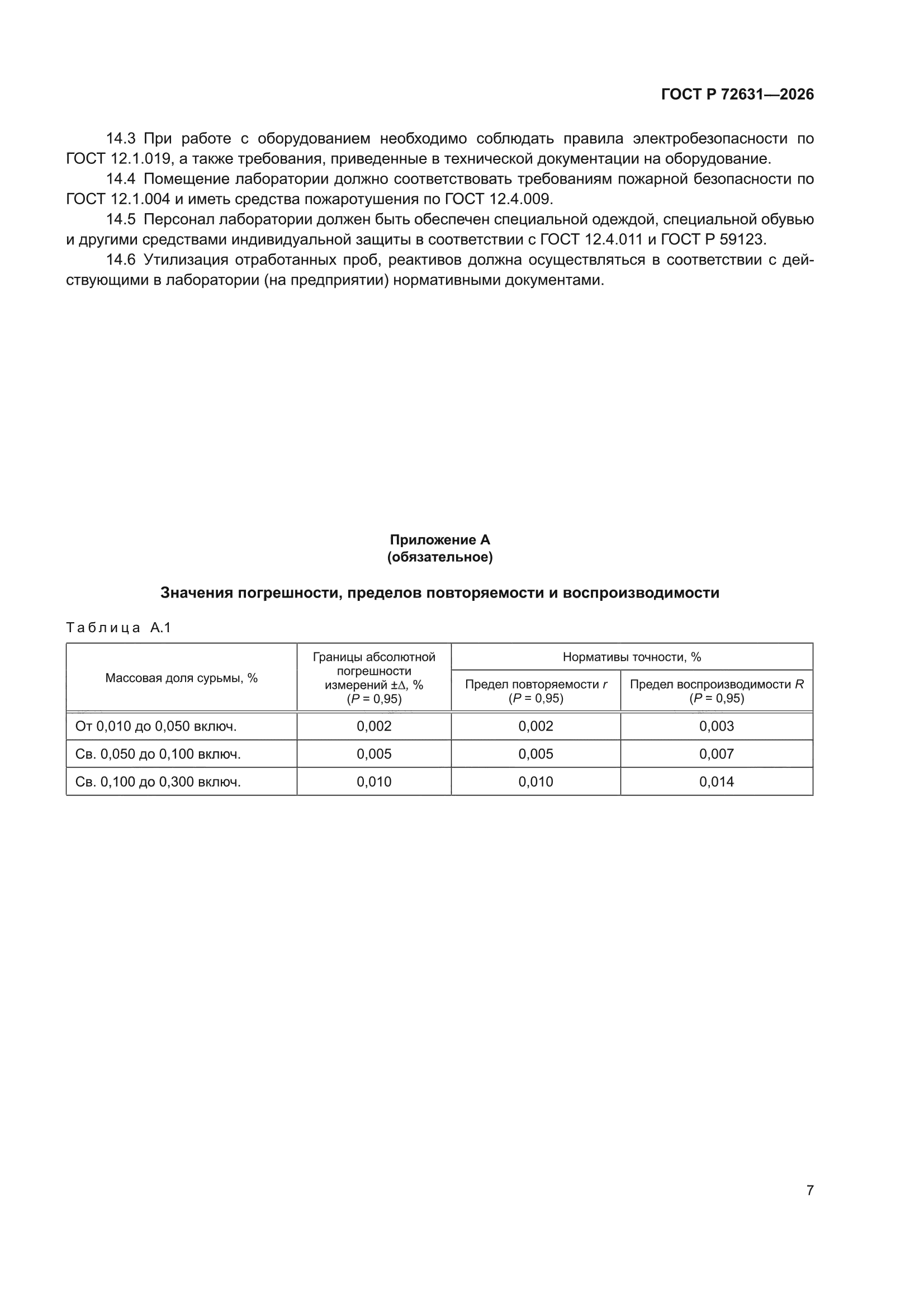 ГОСТ Р 72631-2026