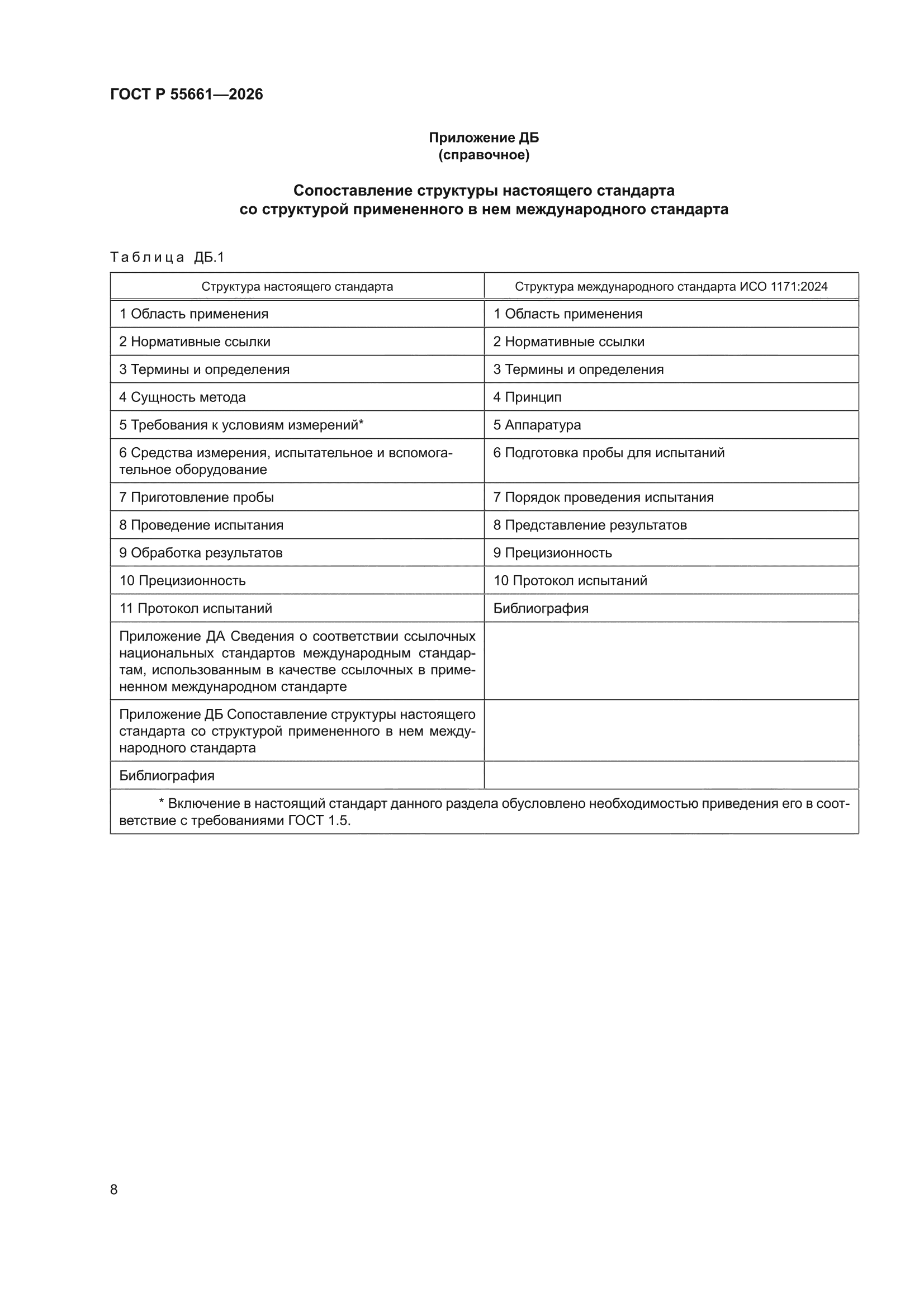 ГОСТ Р 55661-2026