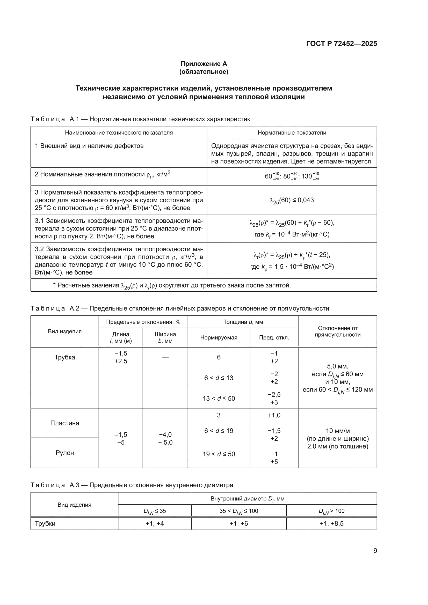 ГОСТ Р 72452-2025