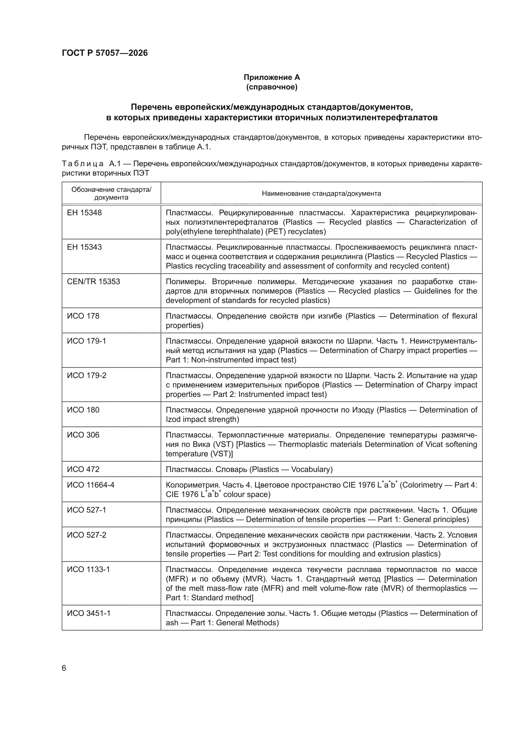 ГОСТ Р 57057-2026