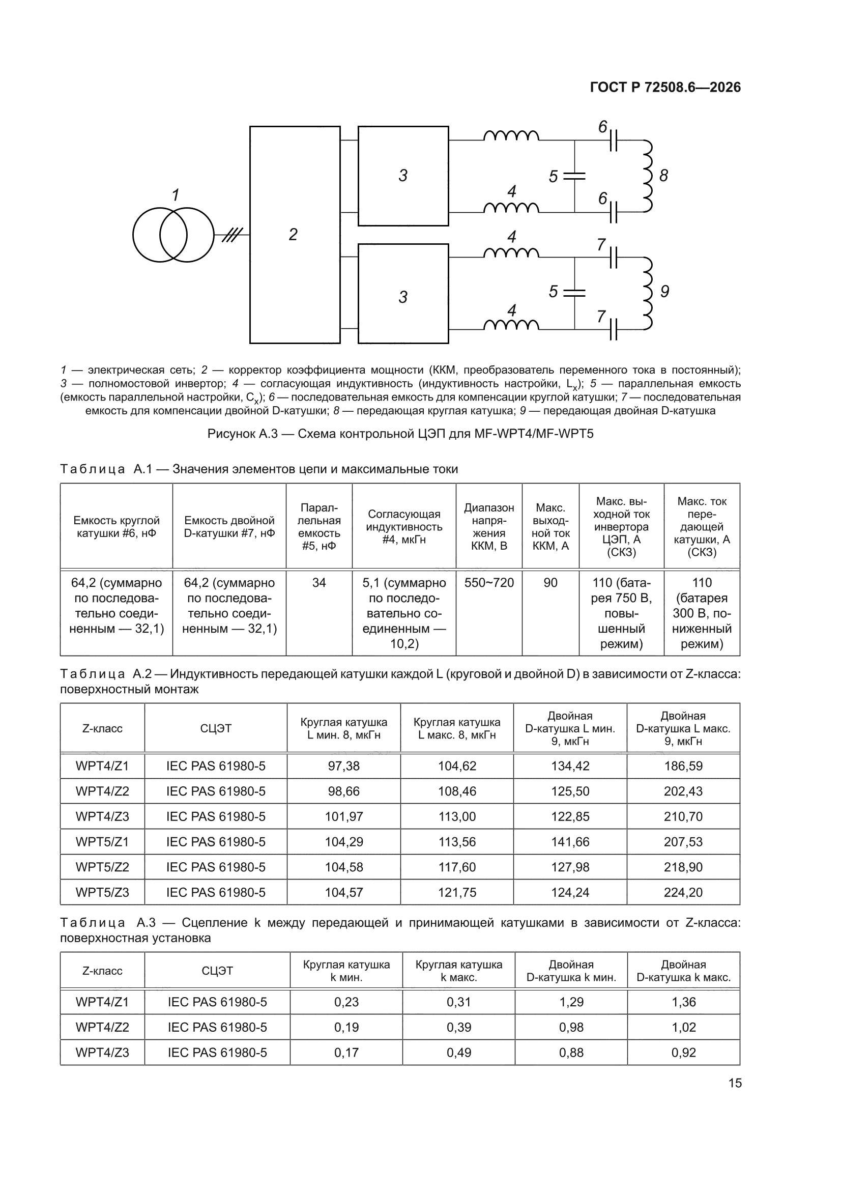 ГОСТ Р 72508.6-2026