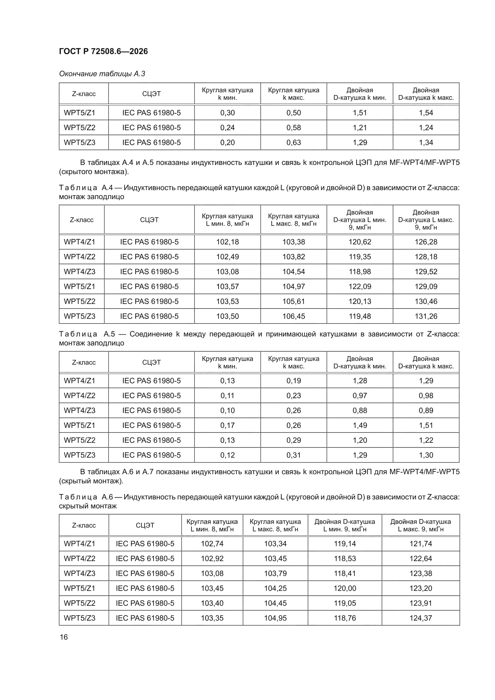 ГОСТ Р 72508.6-2026